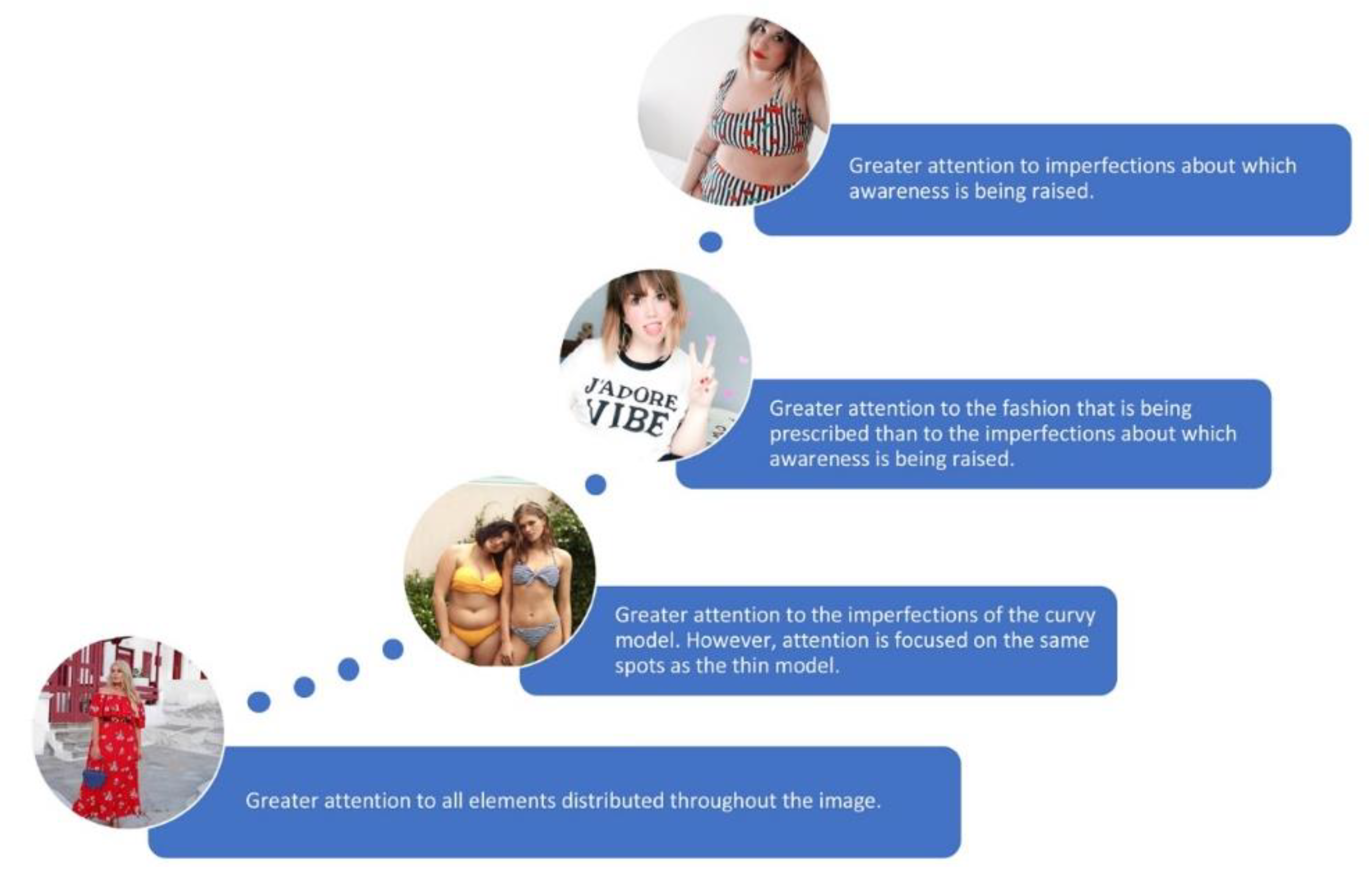 Sustainability 11 03977 g003