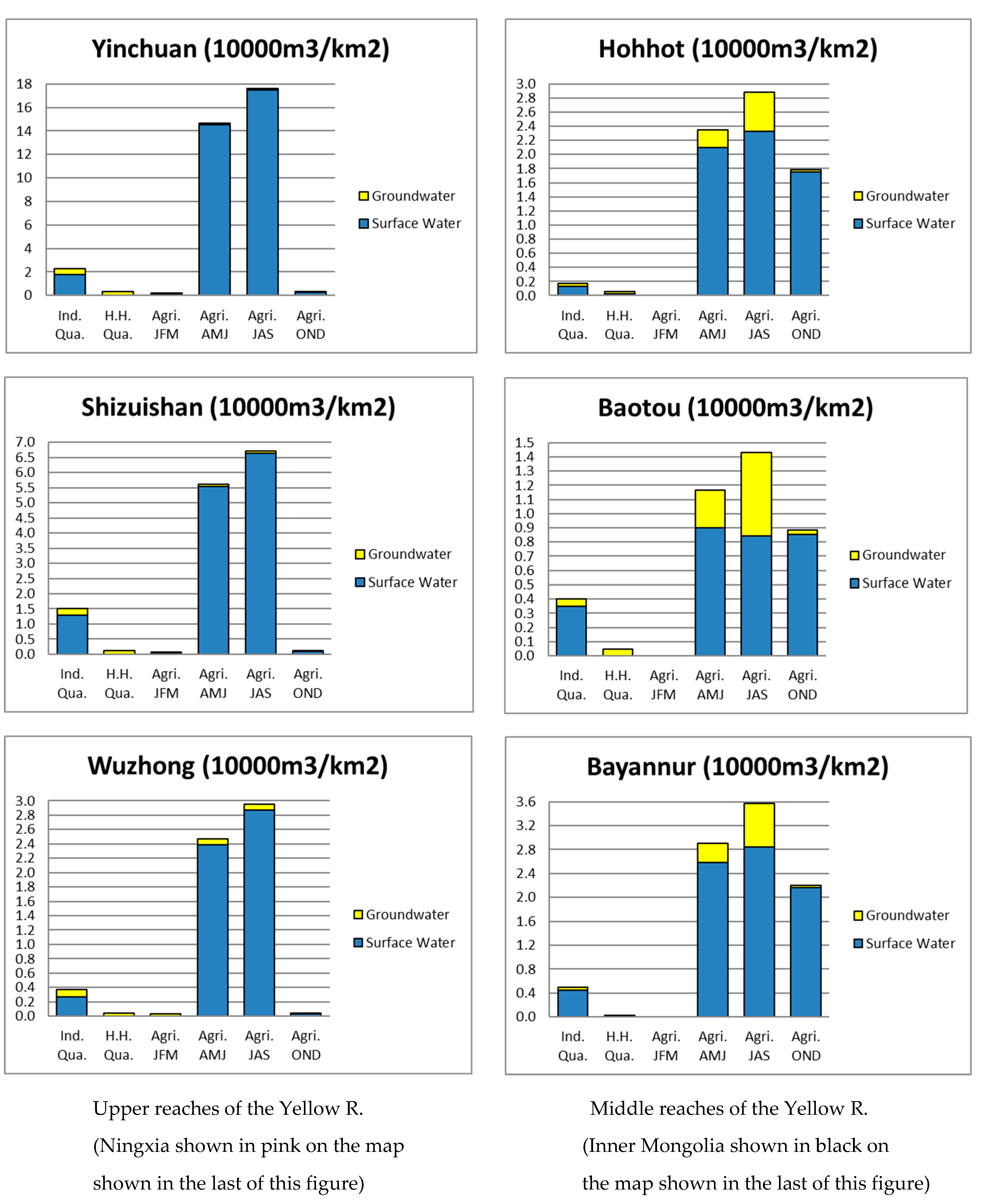 Sustainability 11 03984 g006a