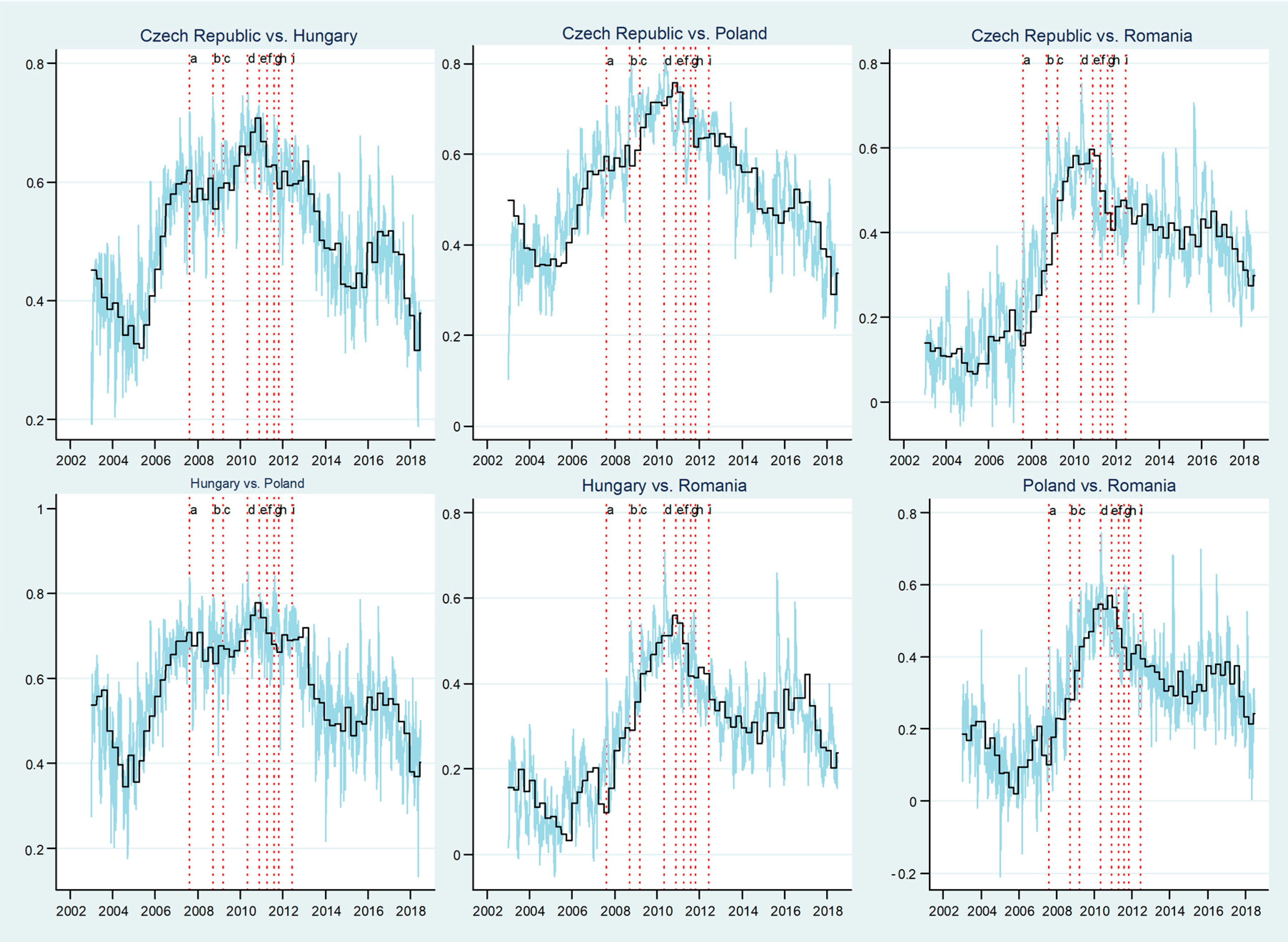 Sustainability 11 03985 g004