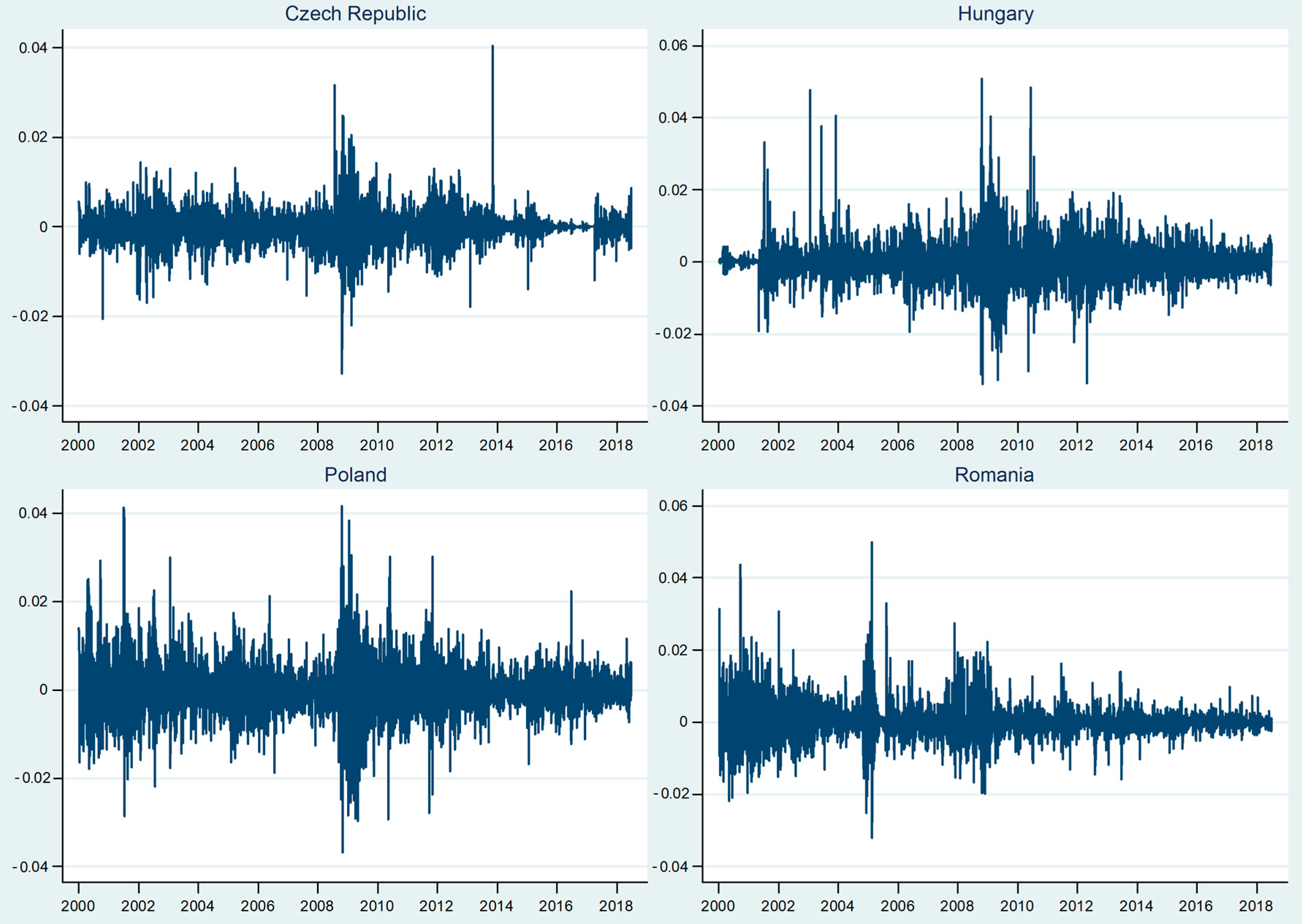 Sustainability 11 03985 g0a1