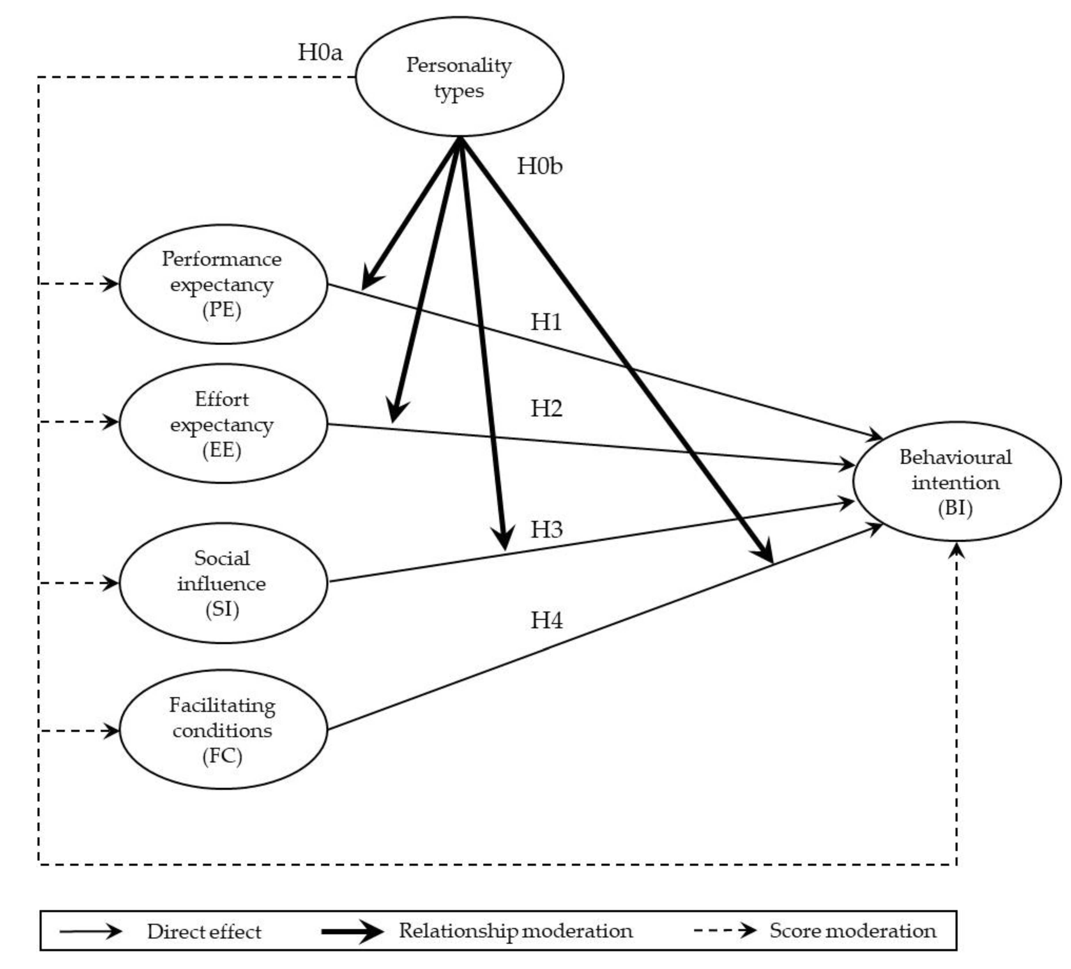 Sustainability 11 03987 g001 Sustainability 11 03987 g001