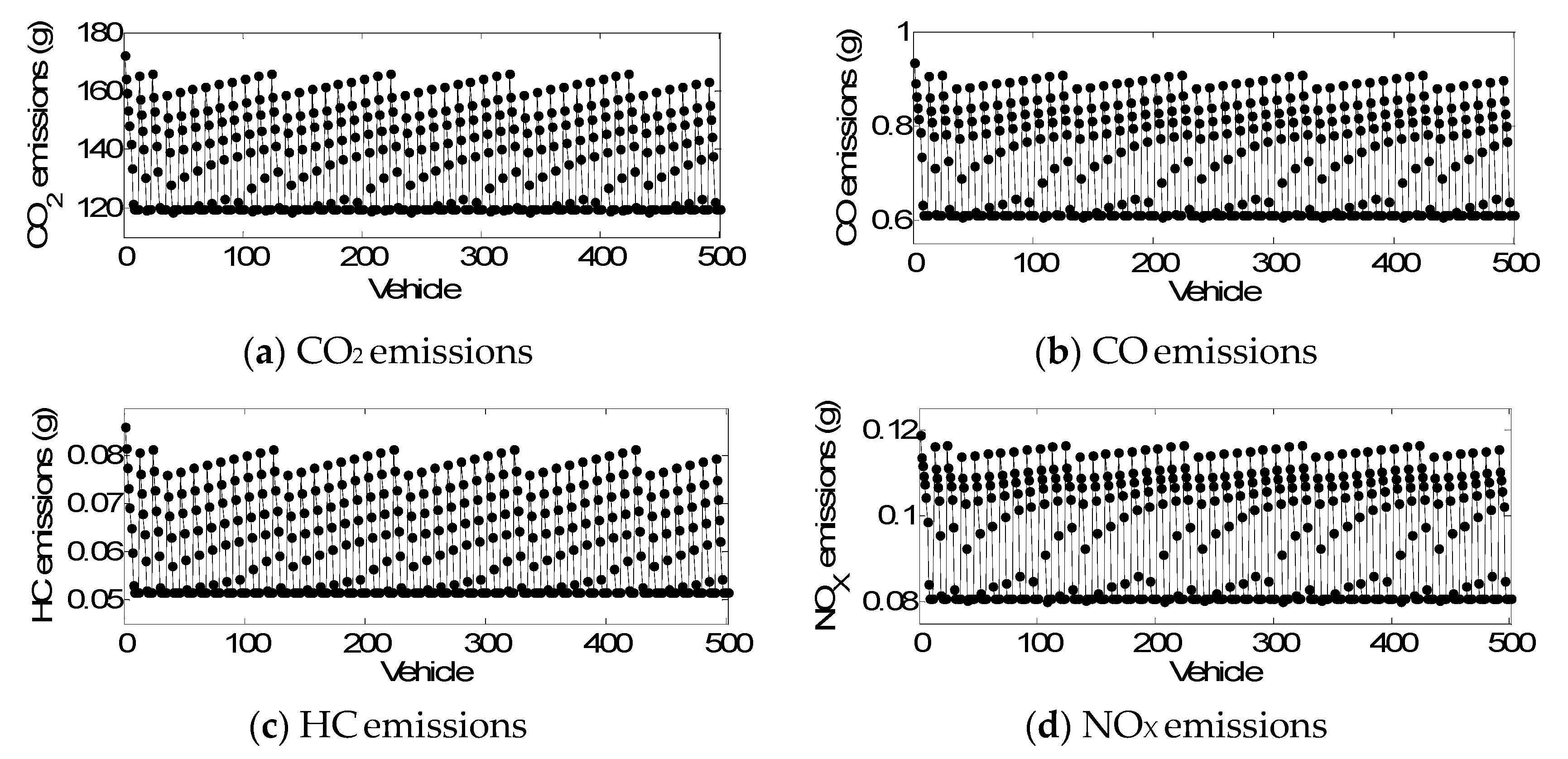 Sustainability 11 03992 g007