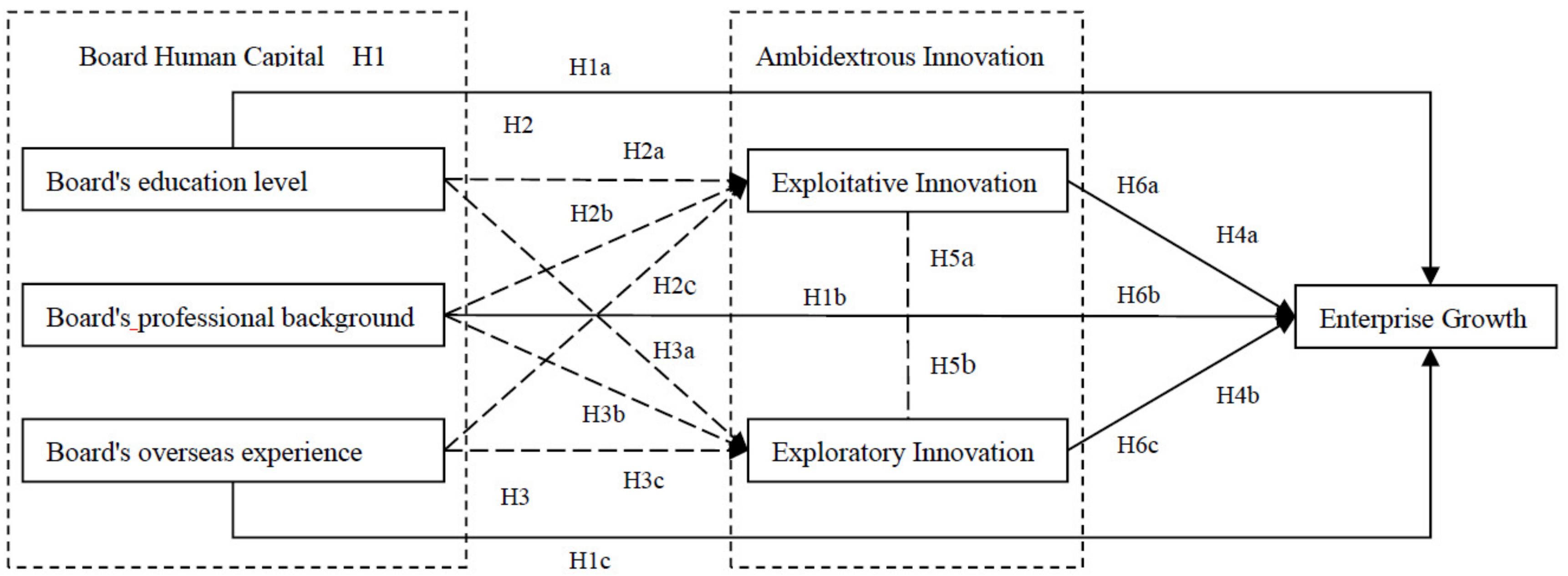 Sustainability 11 03993 g001