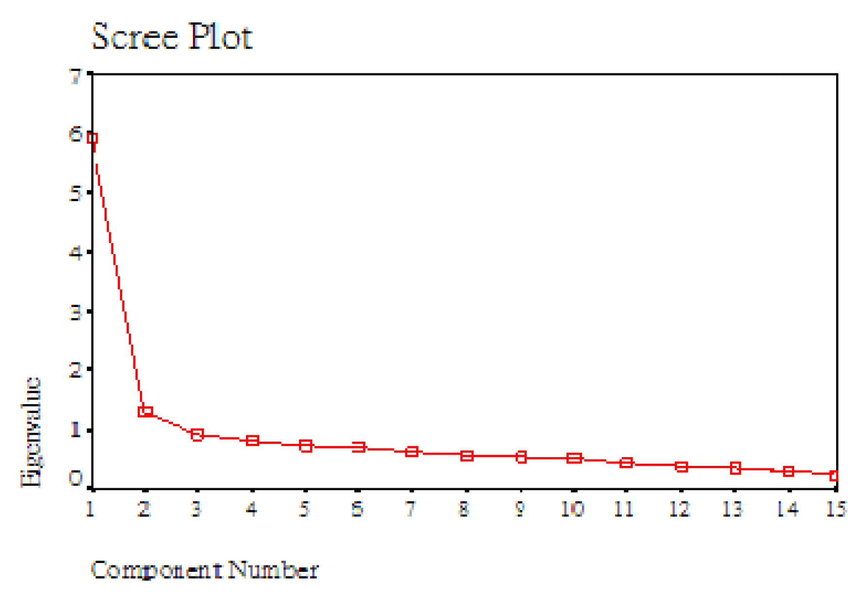 Sustainability 11 03994 g001
