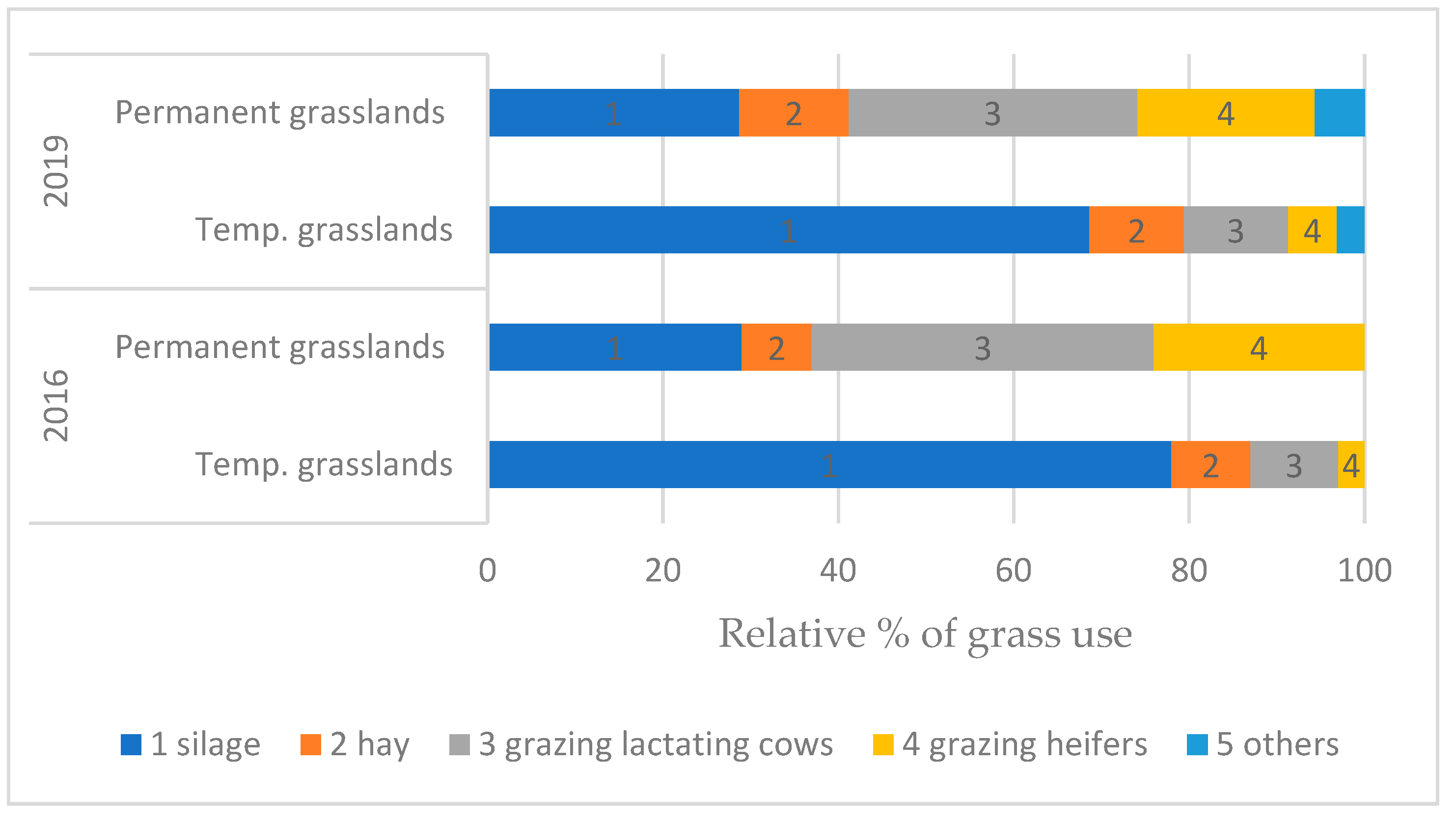 Sustainability 11 03997 g001 Sustainability 11 03997 g001