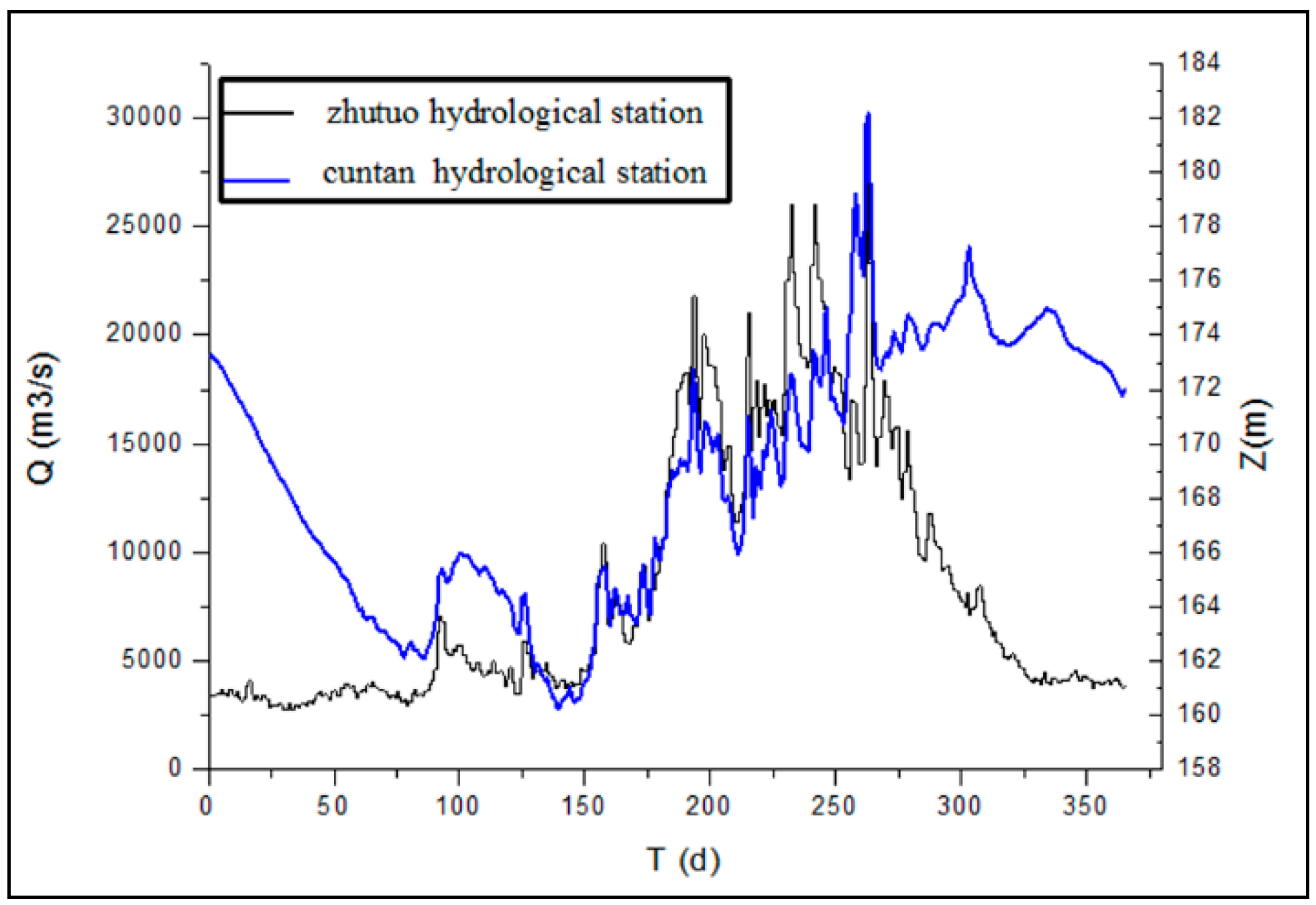 Sustainability 11 03998 g004