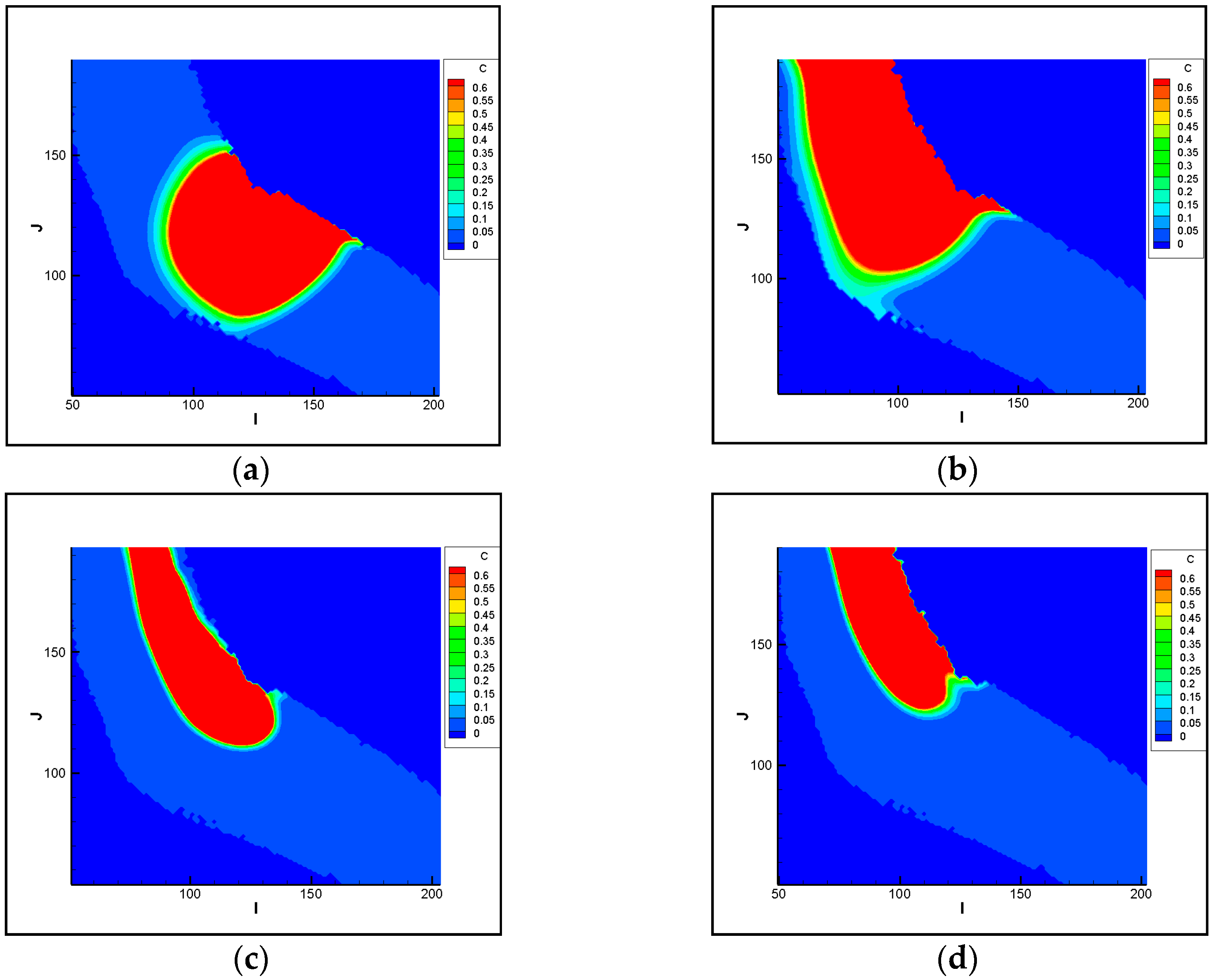 Sustainability 11 03998 g007