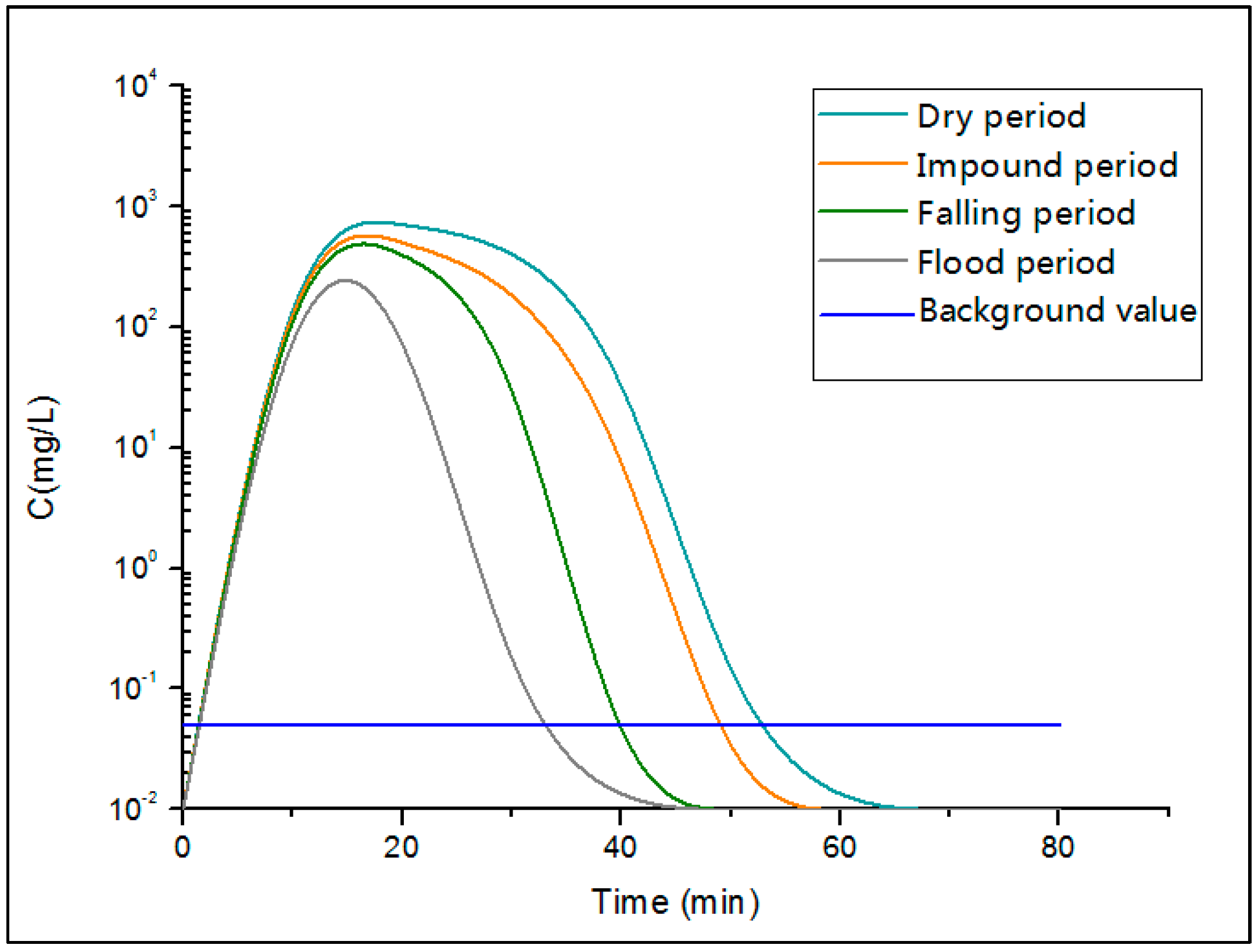 Sustainability 11 03998 g012