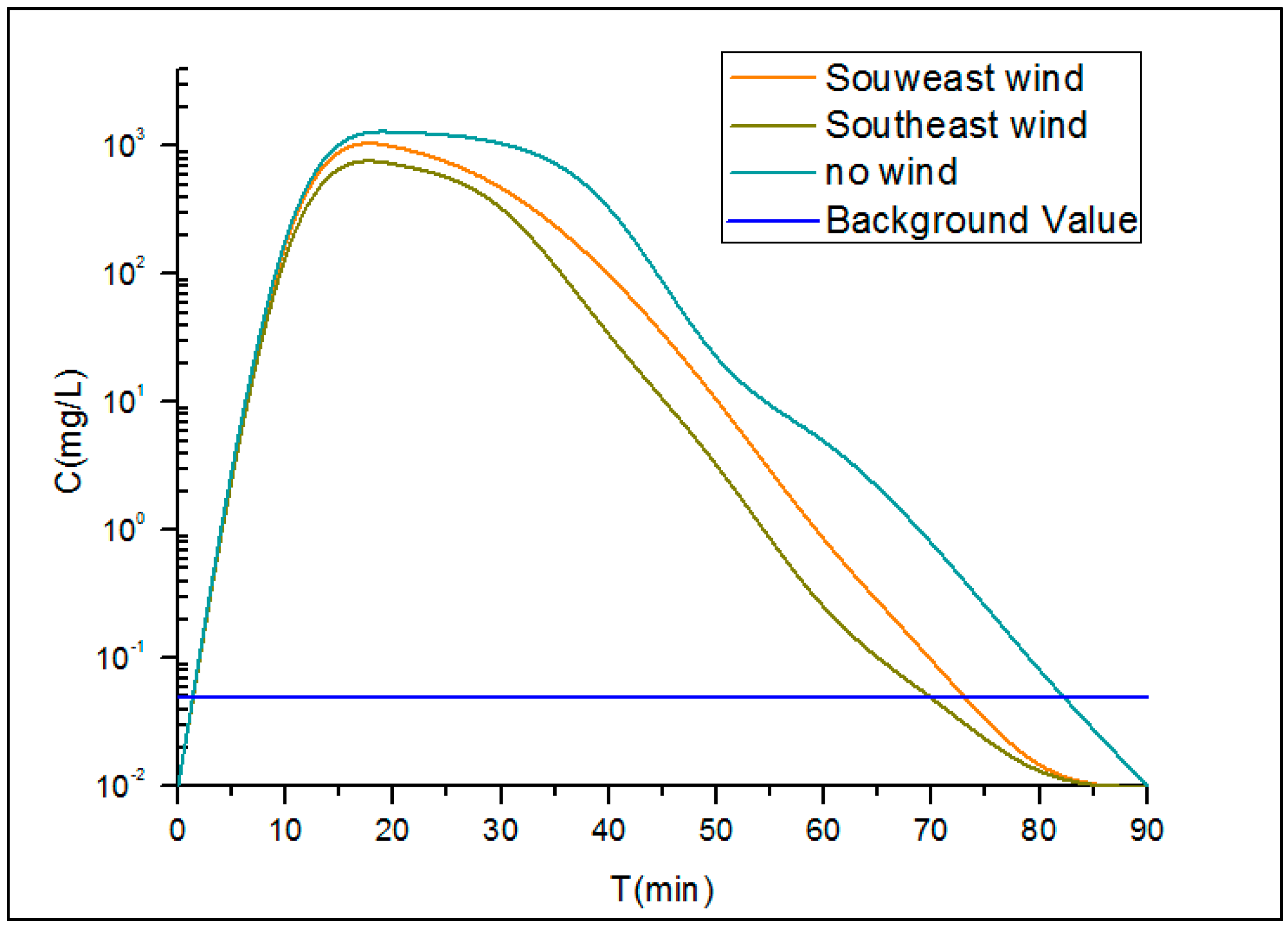 Sustainability 11 03998 g016