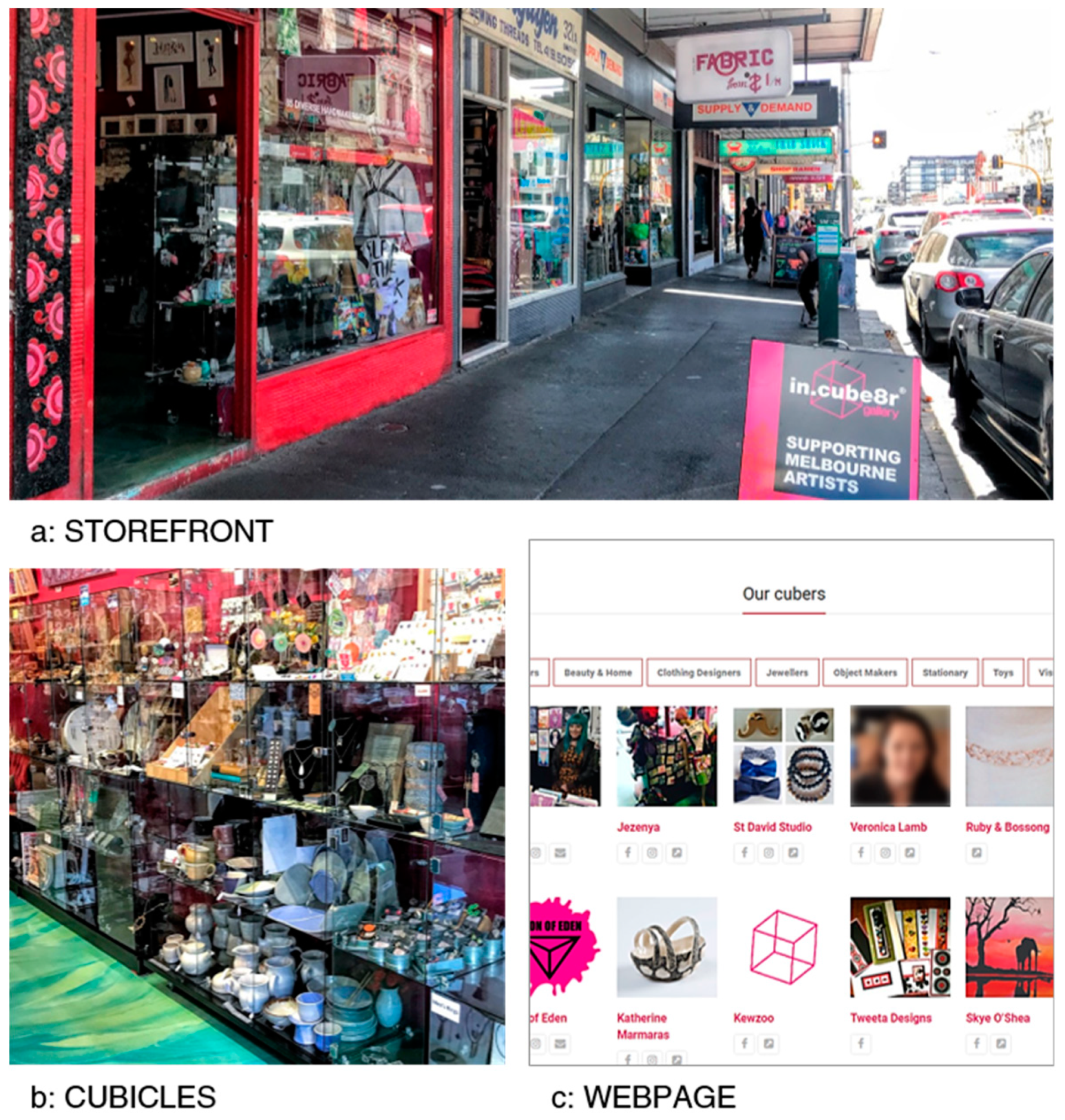 Sustainability 11 03999 g003