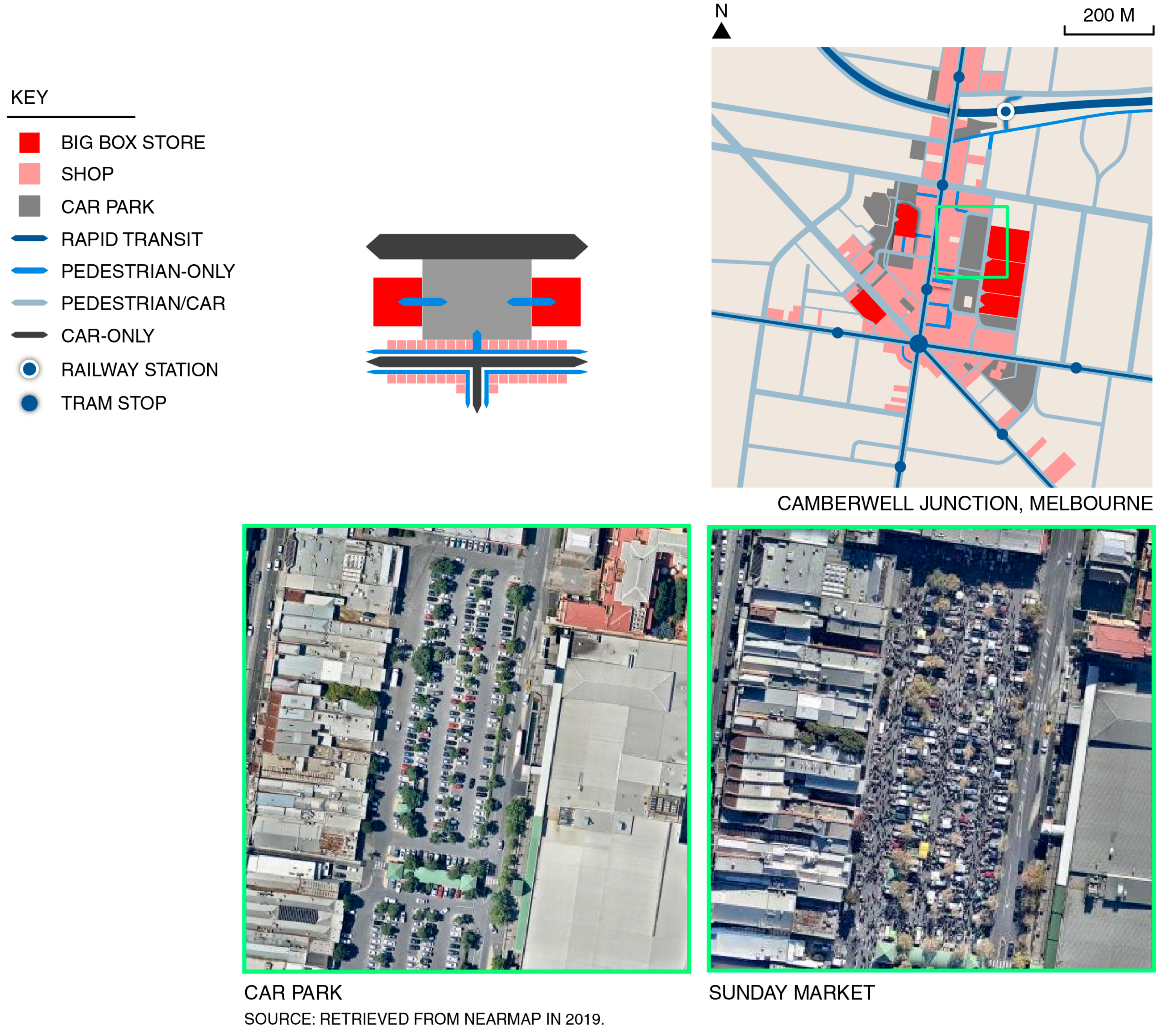 Sustainability 11 03999 g008