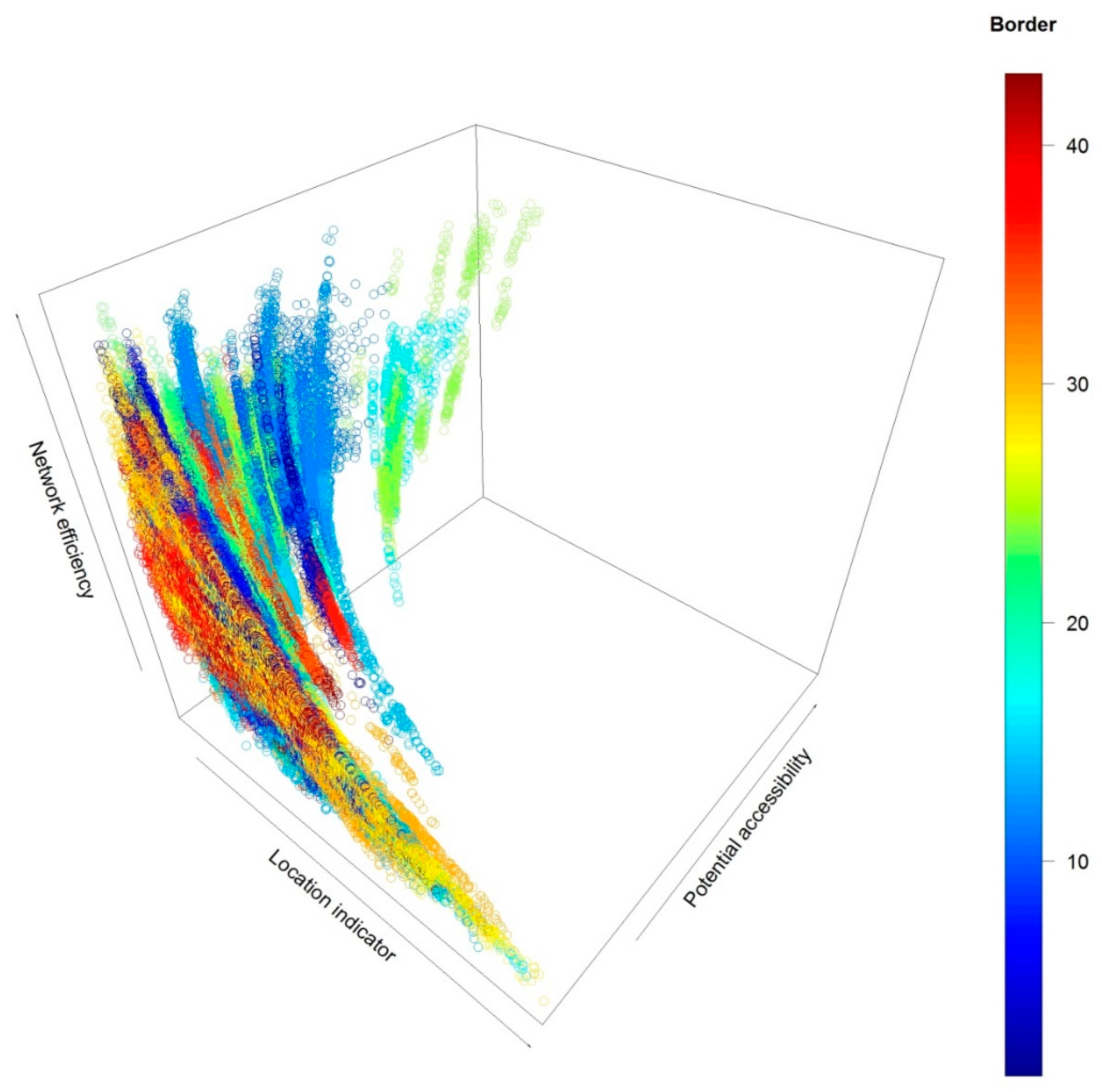 Sustainability 11 04000 g004