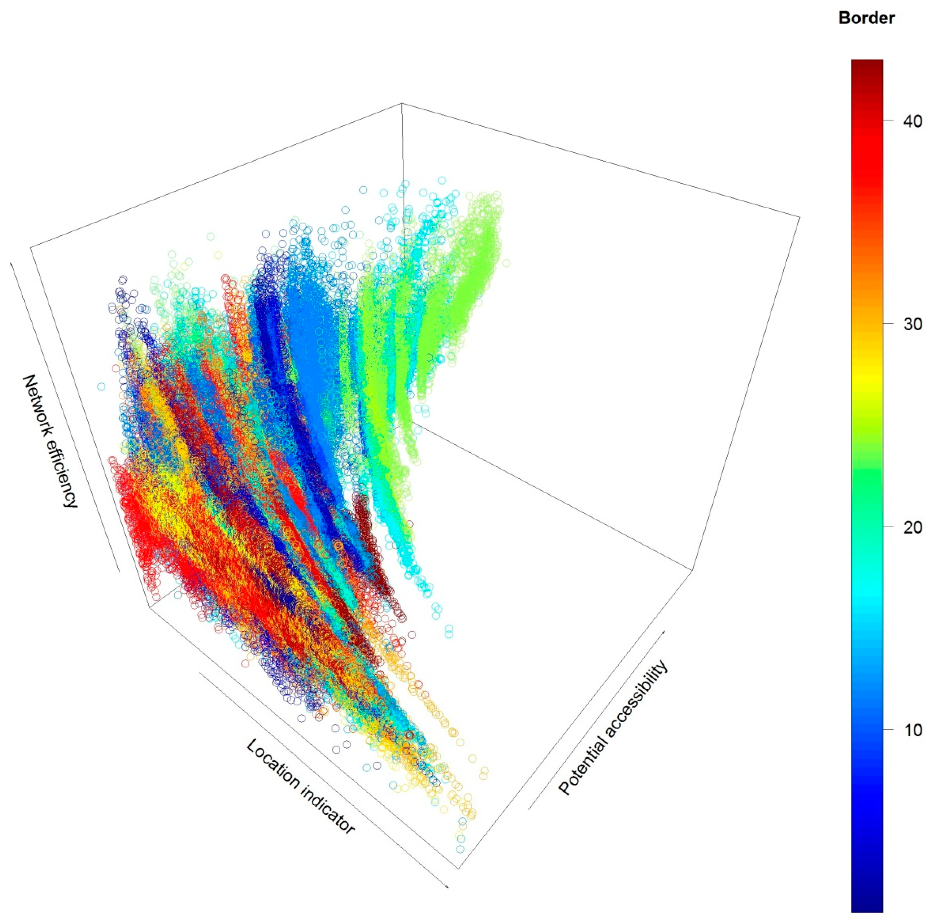 Sustainability 11 04000 g005