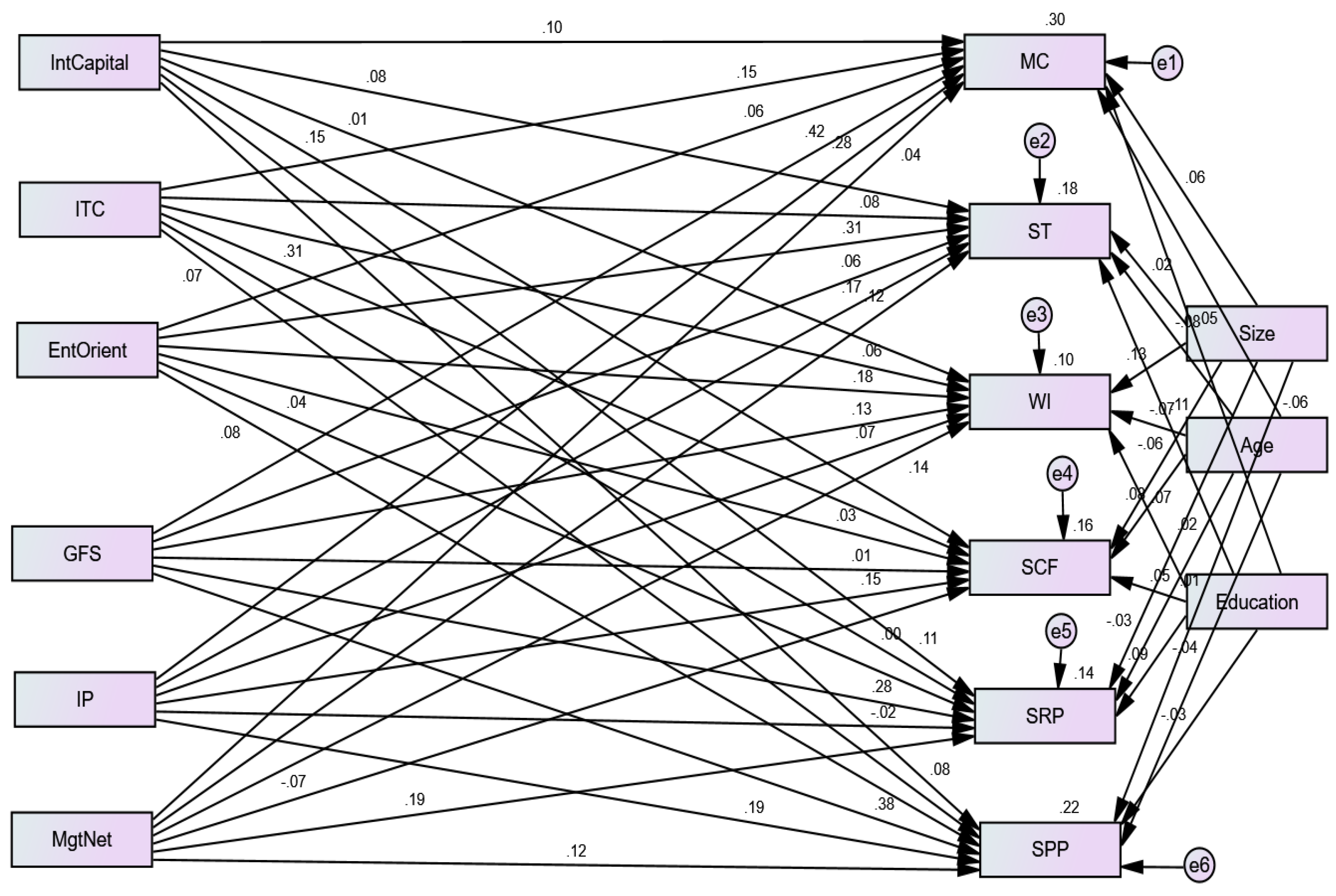 Sustainability 11 04001 g001 Sustainability 11 04001 g001
