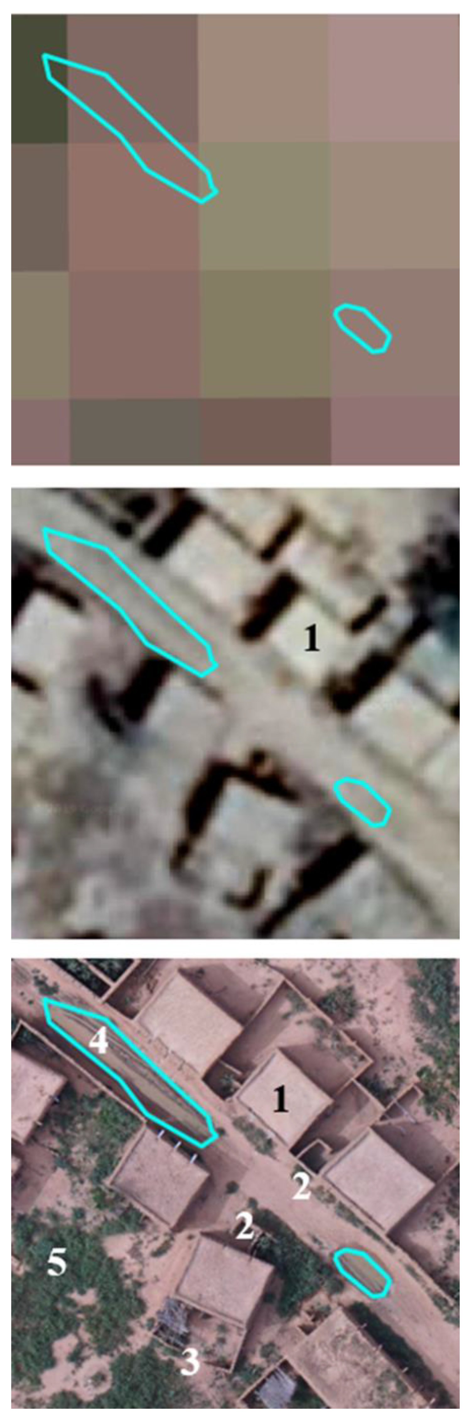 Sustainability 11 04003 g003