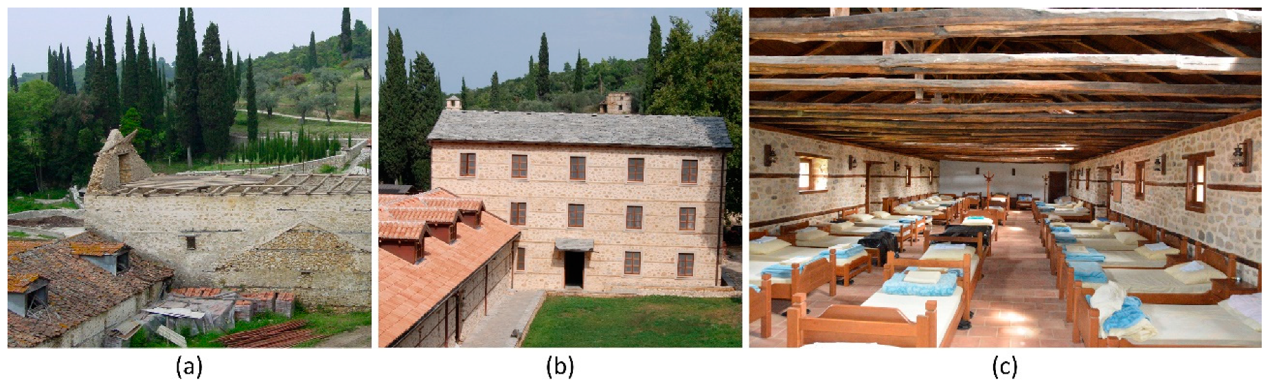 Sustainability 11 04009 g002