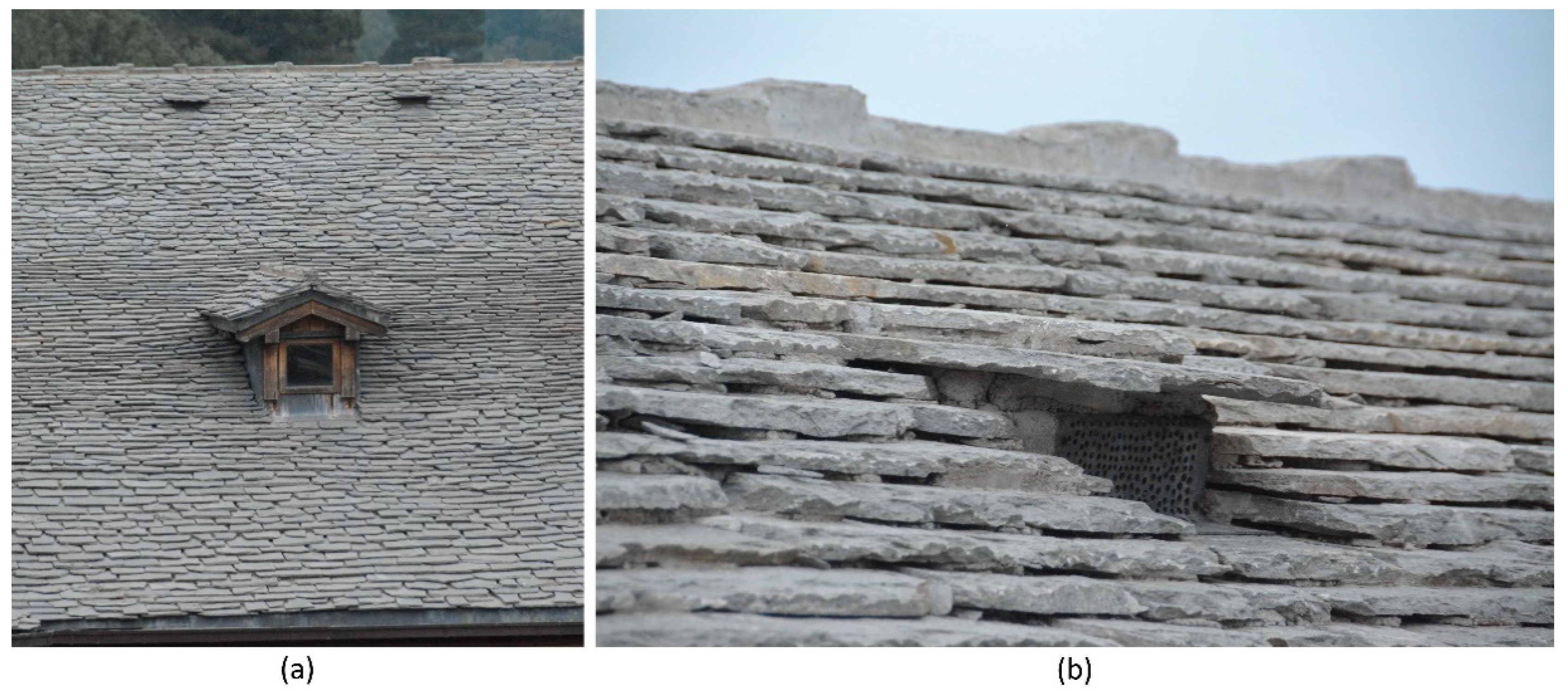 Sustainability 11 04009 g010