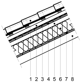 Sustainability 11 04009 i004