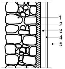 Sustainability 11 04009 i012