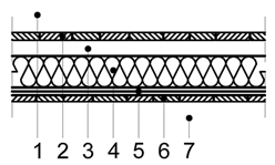 Sustainability 11 04009 i014