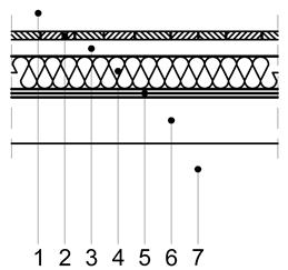 Sustainability 11 04009 i022