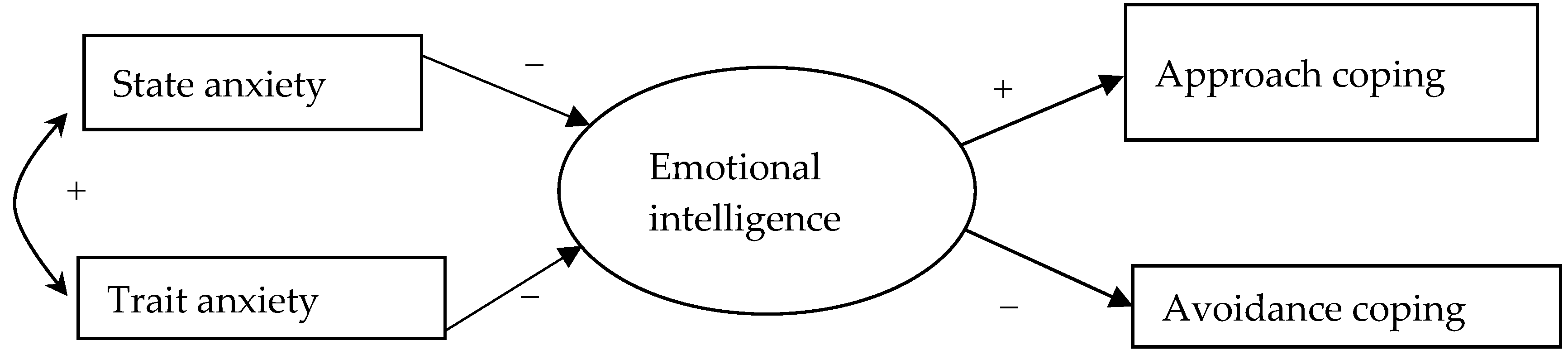 Sustainability 11 04011 g001 Sustainability 11 04011 g001