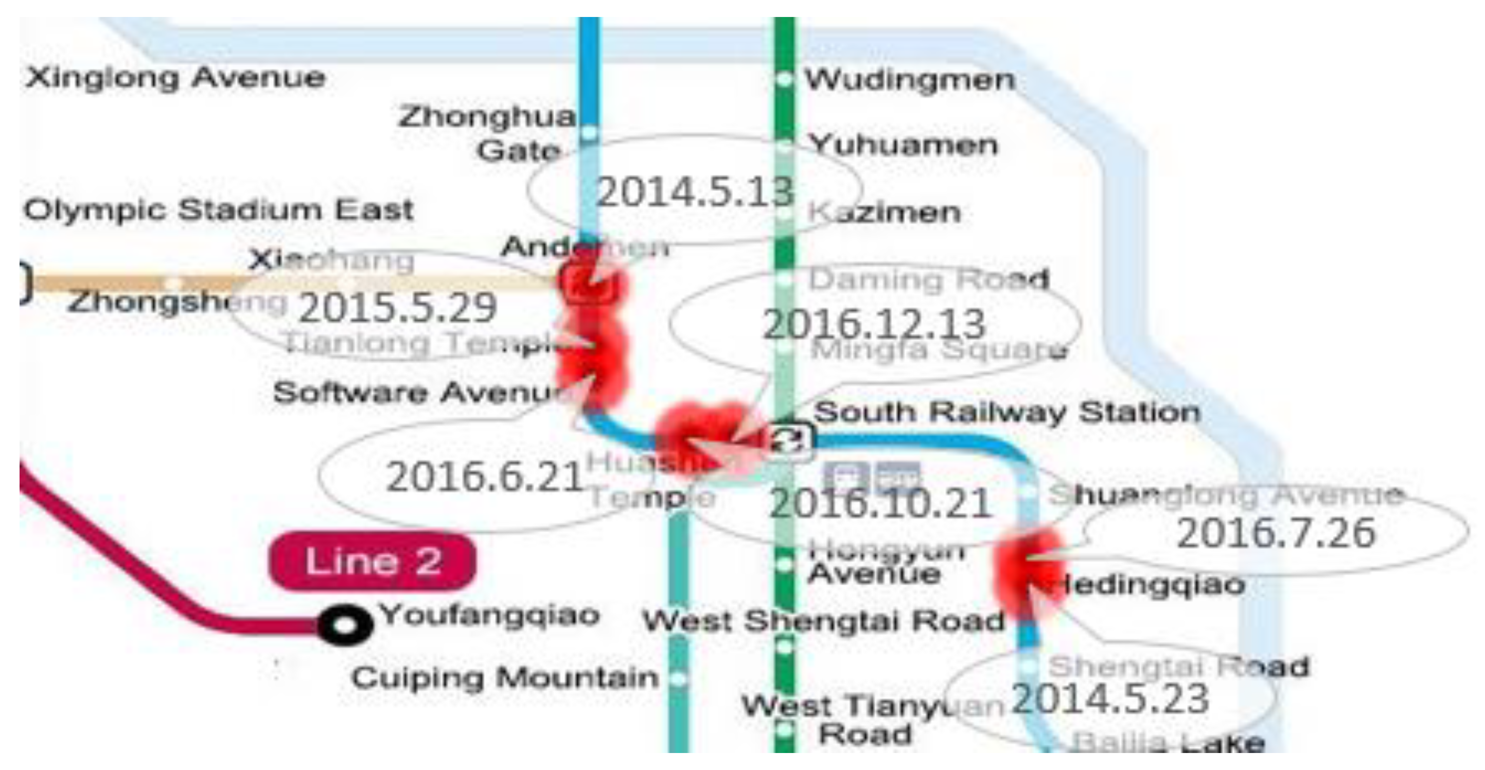 Sustainability 11 04016 g010