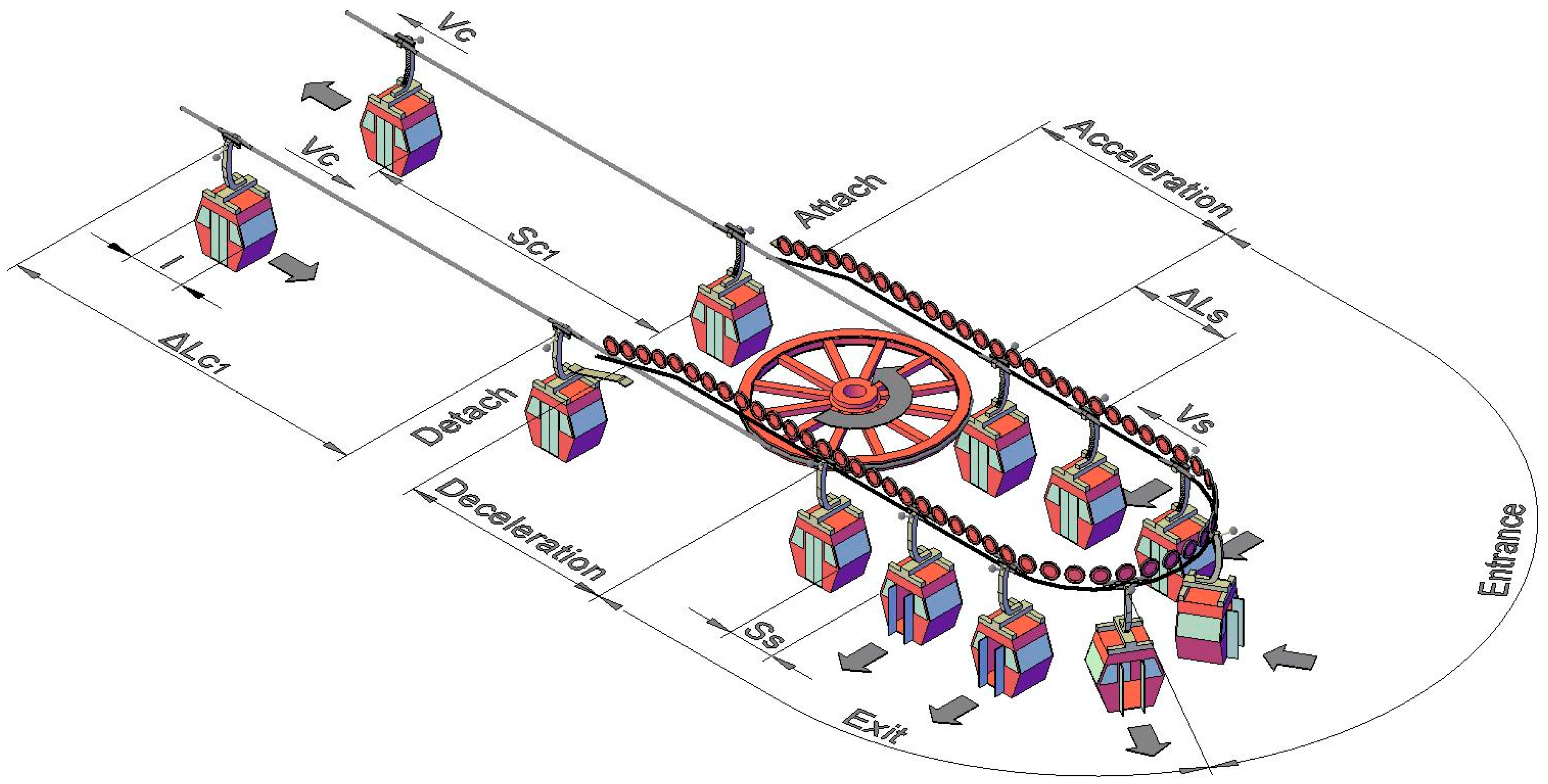 Sustainability 11 04017 g001 550