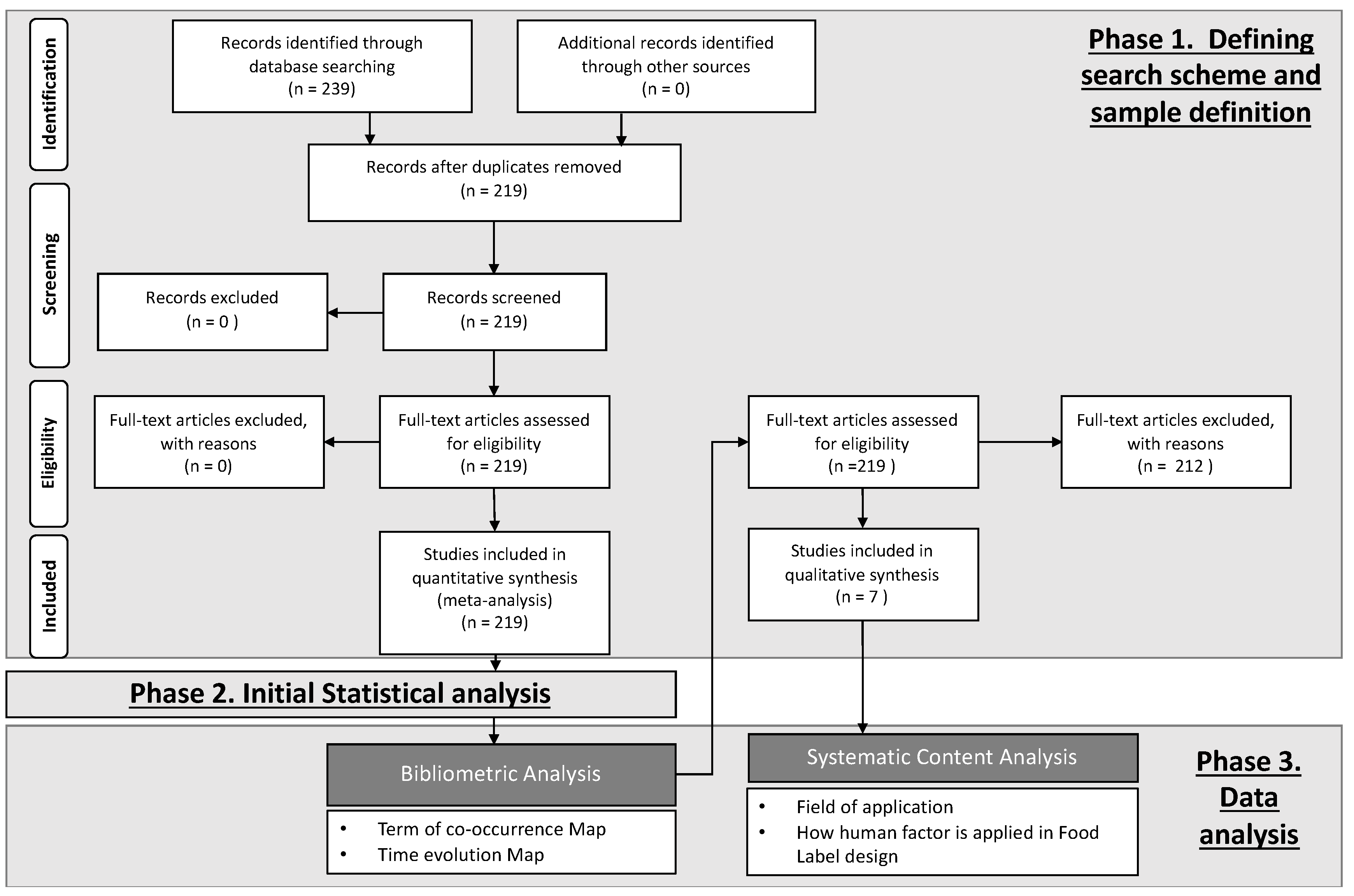 Sustainability 11 04019 g001
