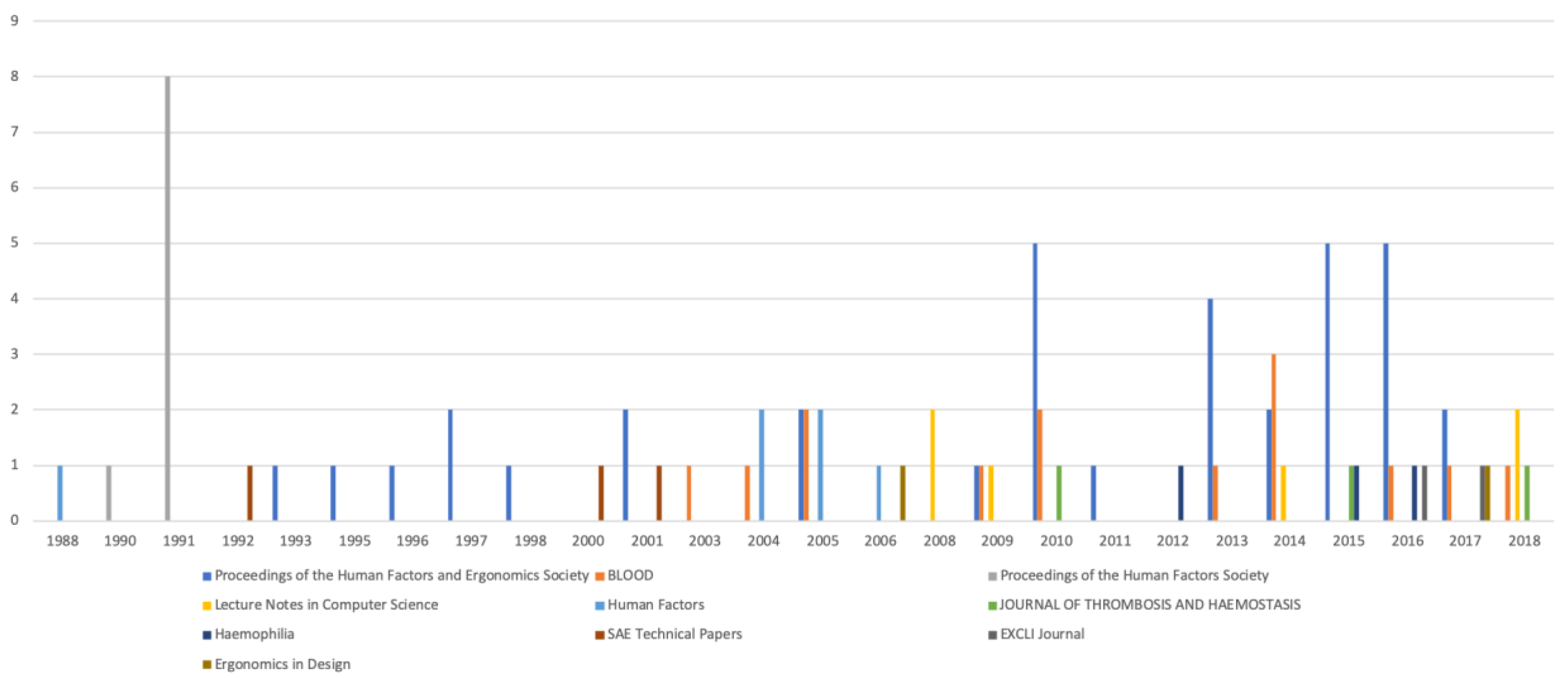 Sustainability 11 04019 g003
