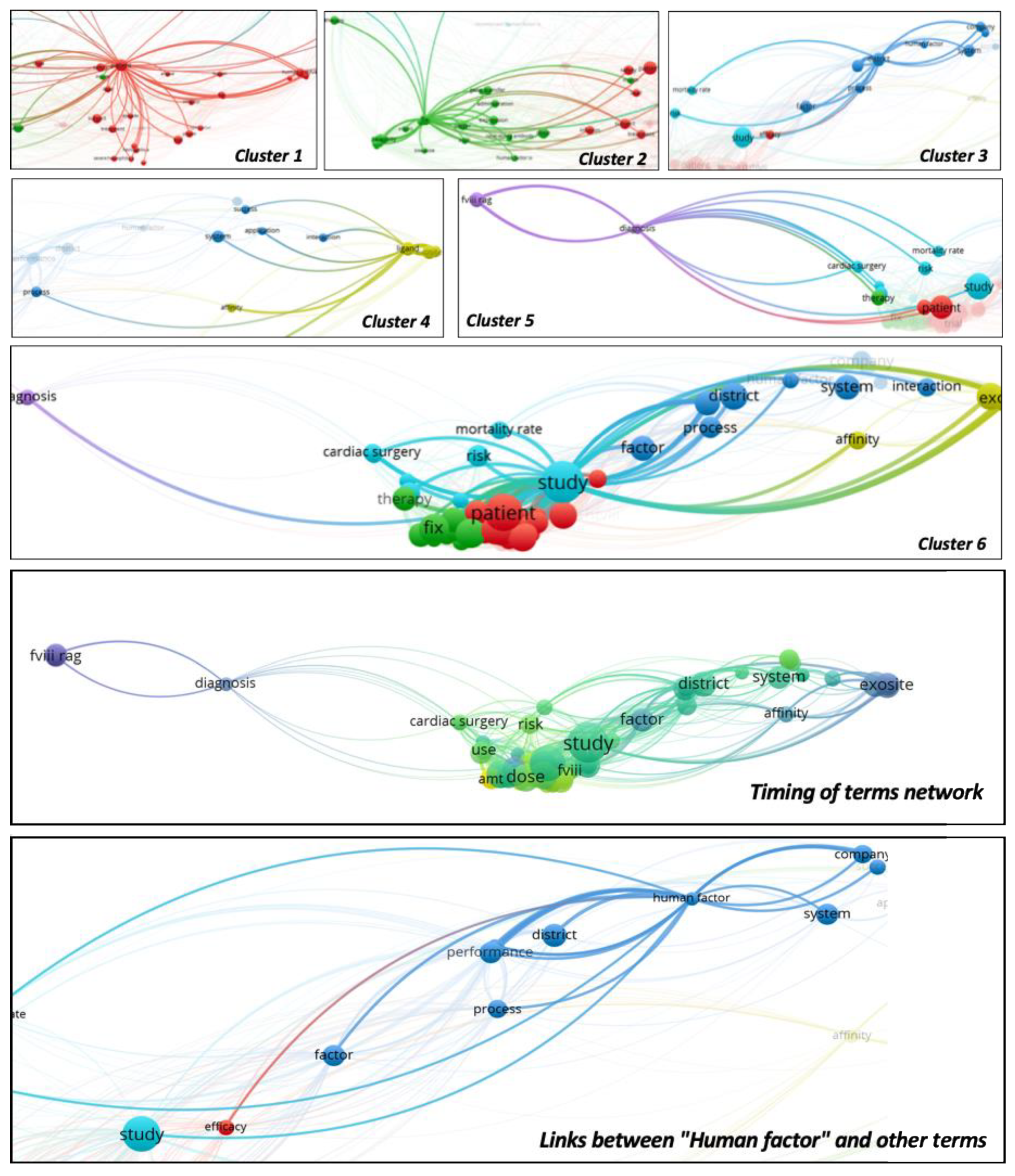 Sustainability 11 04019 g004