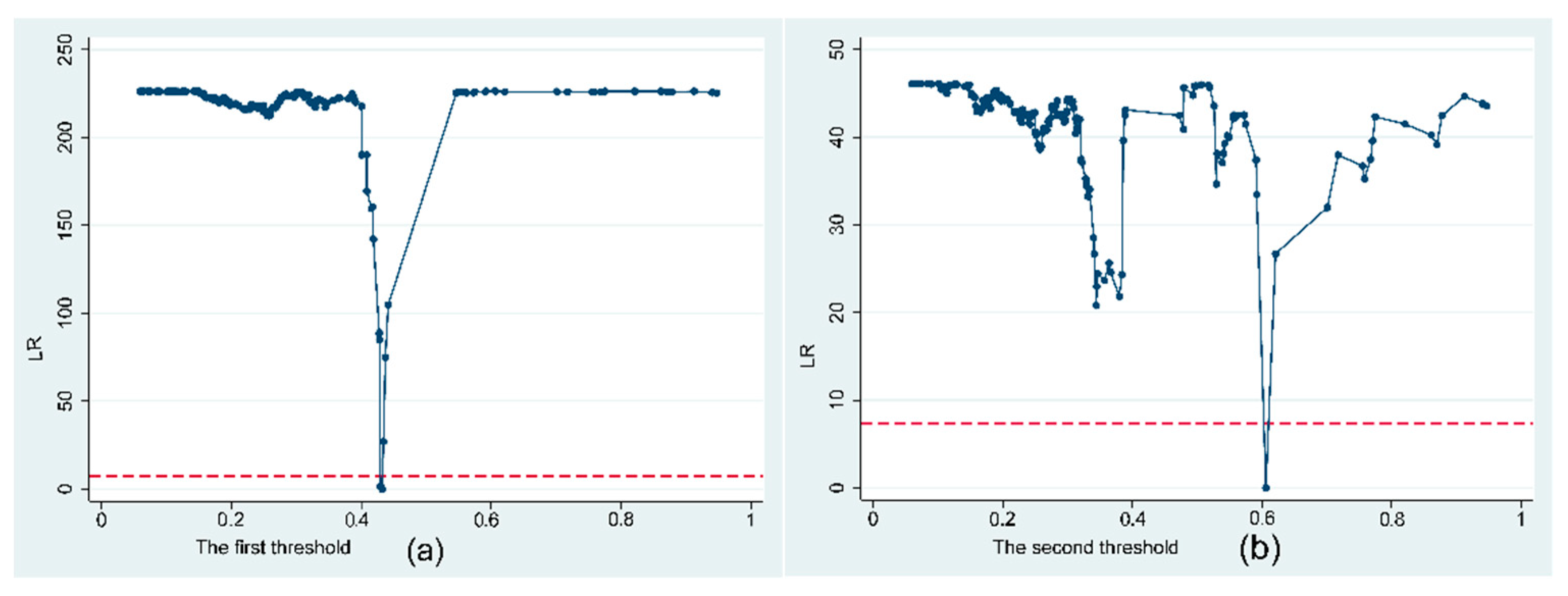 Sustainability 11 04024 g003
