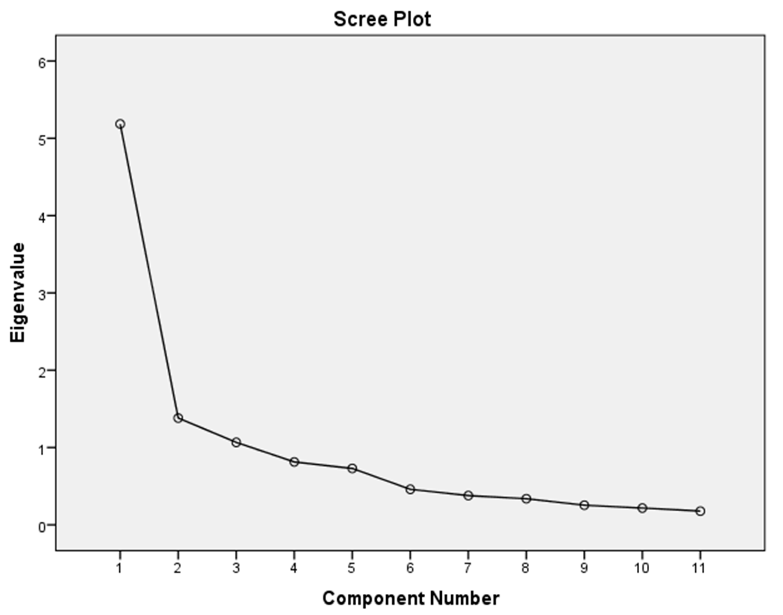 Sustainability 11 04031 g001