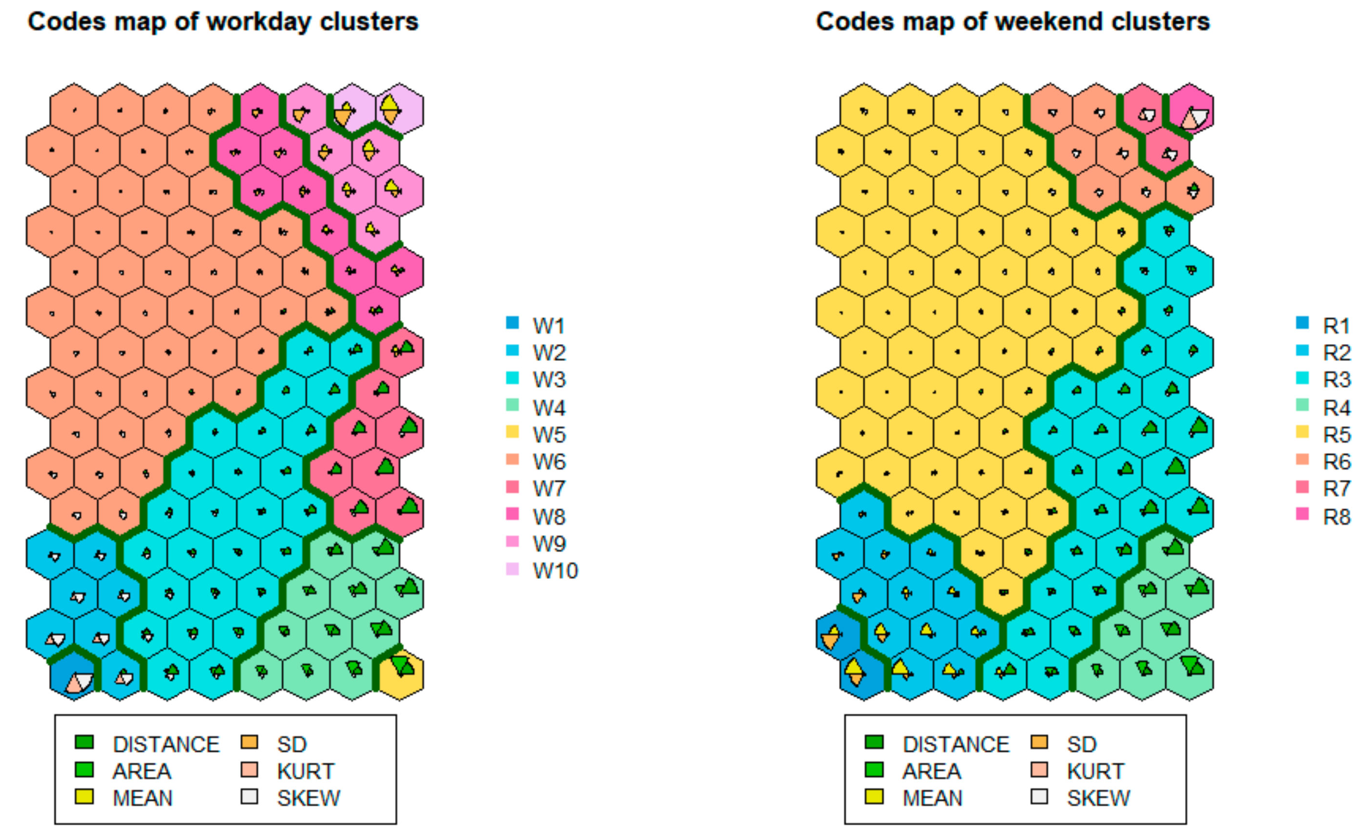 Sustainability 11 04032 g008