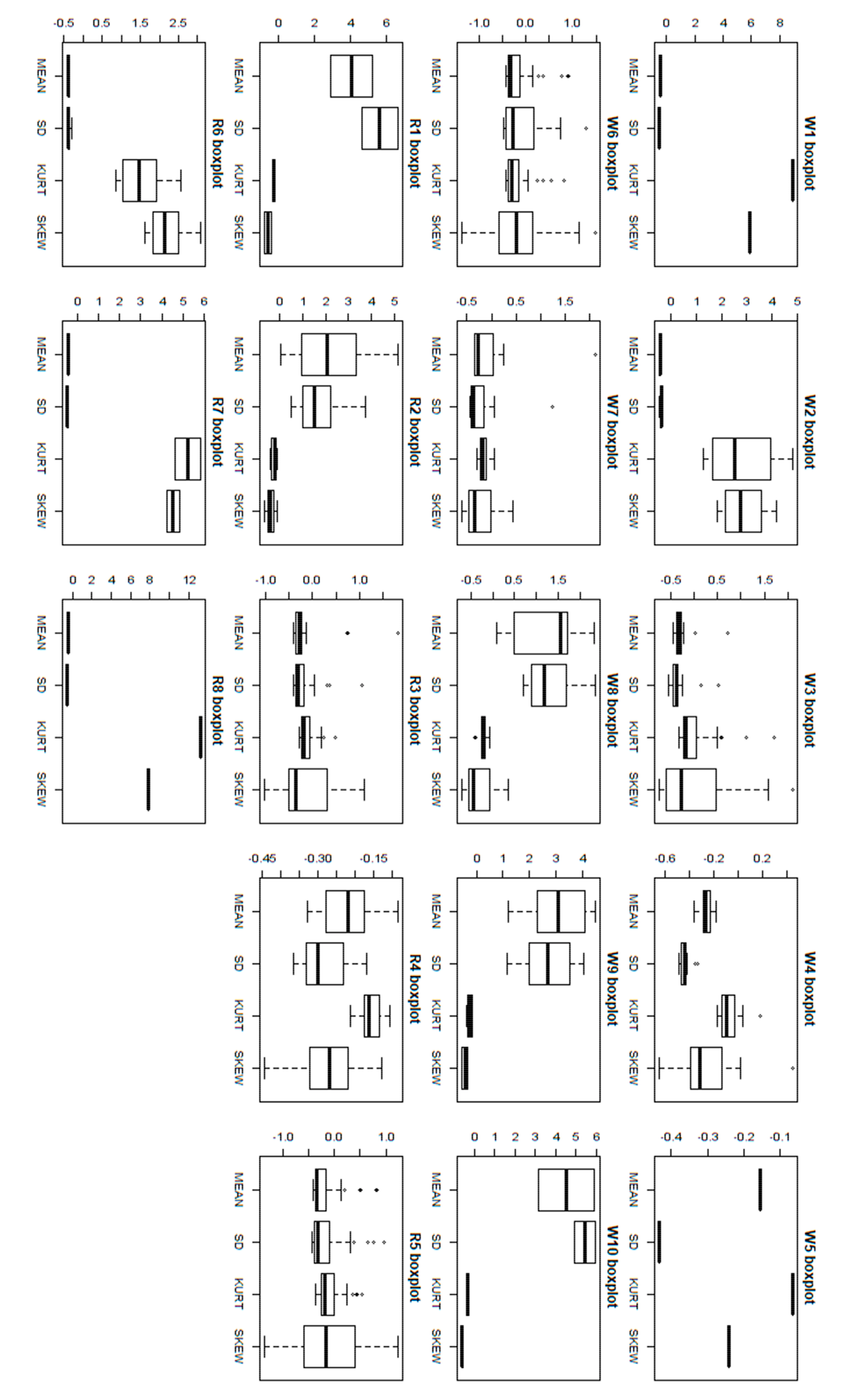 Sustainability 11 04032 g0a1