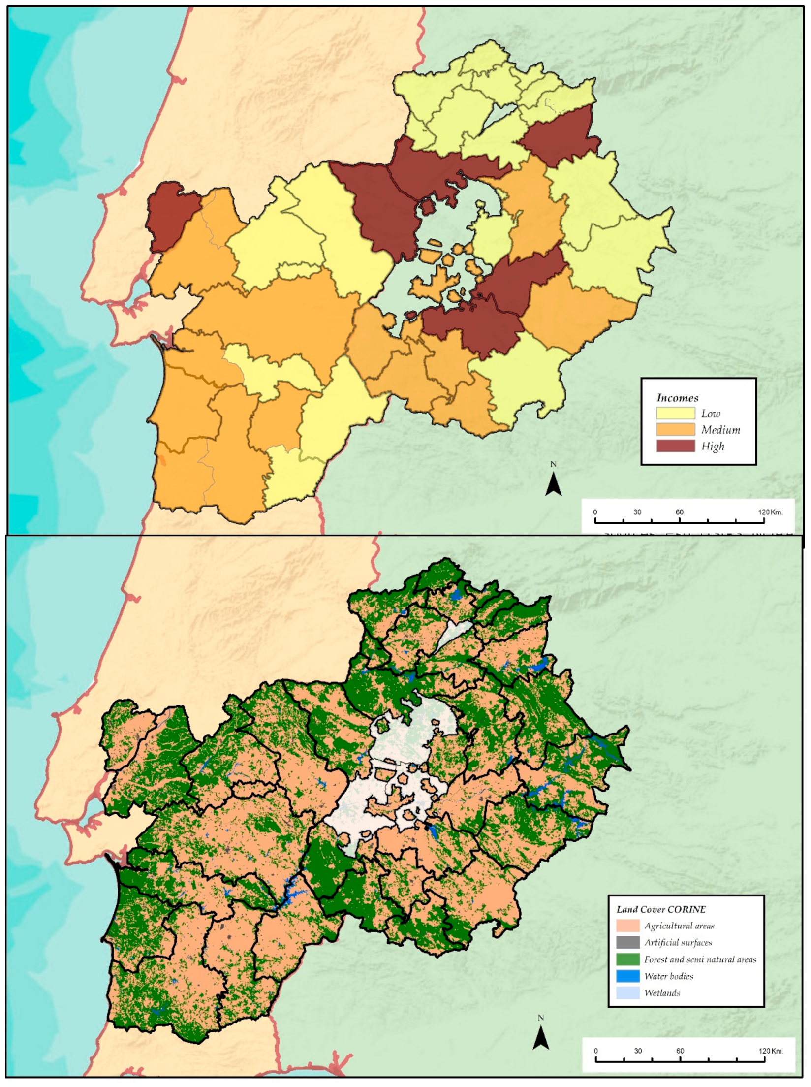 Sustainability 11 04034 g003