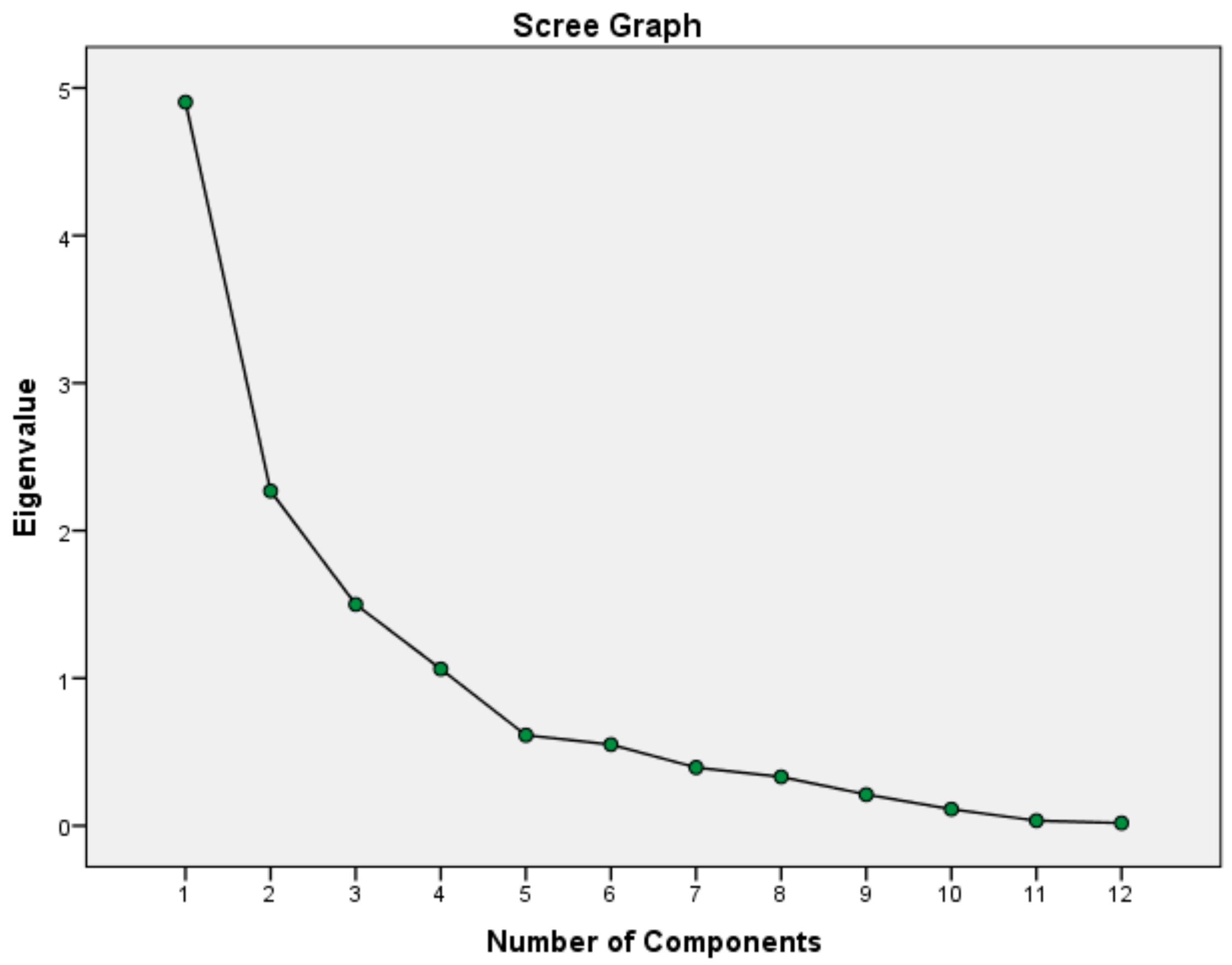Sustainability 11 04034 g004