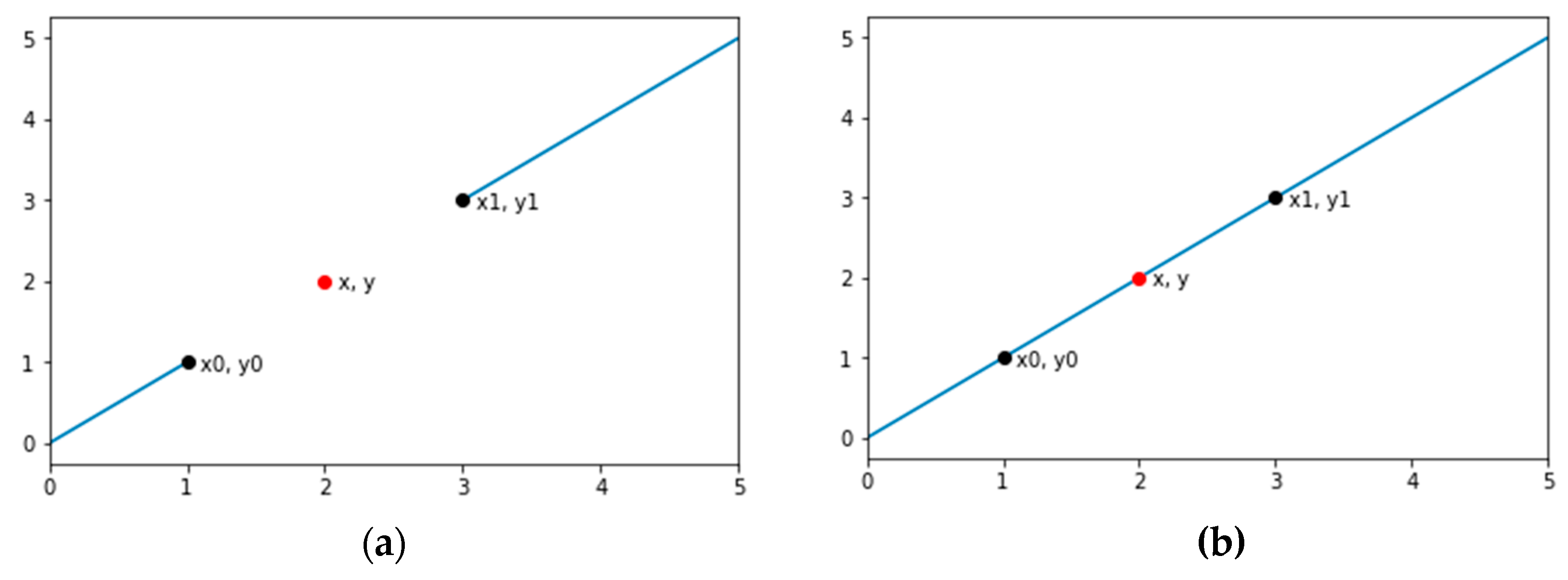 Sustainability 11 04035 g003 Sustainability 11 04035 g003