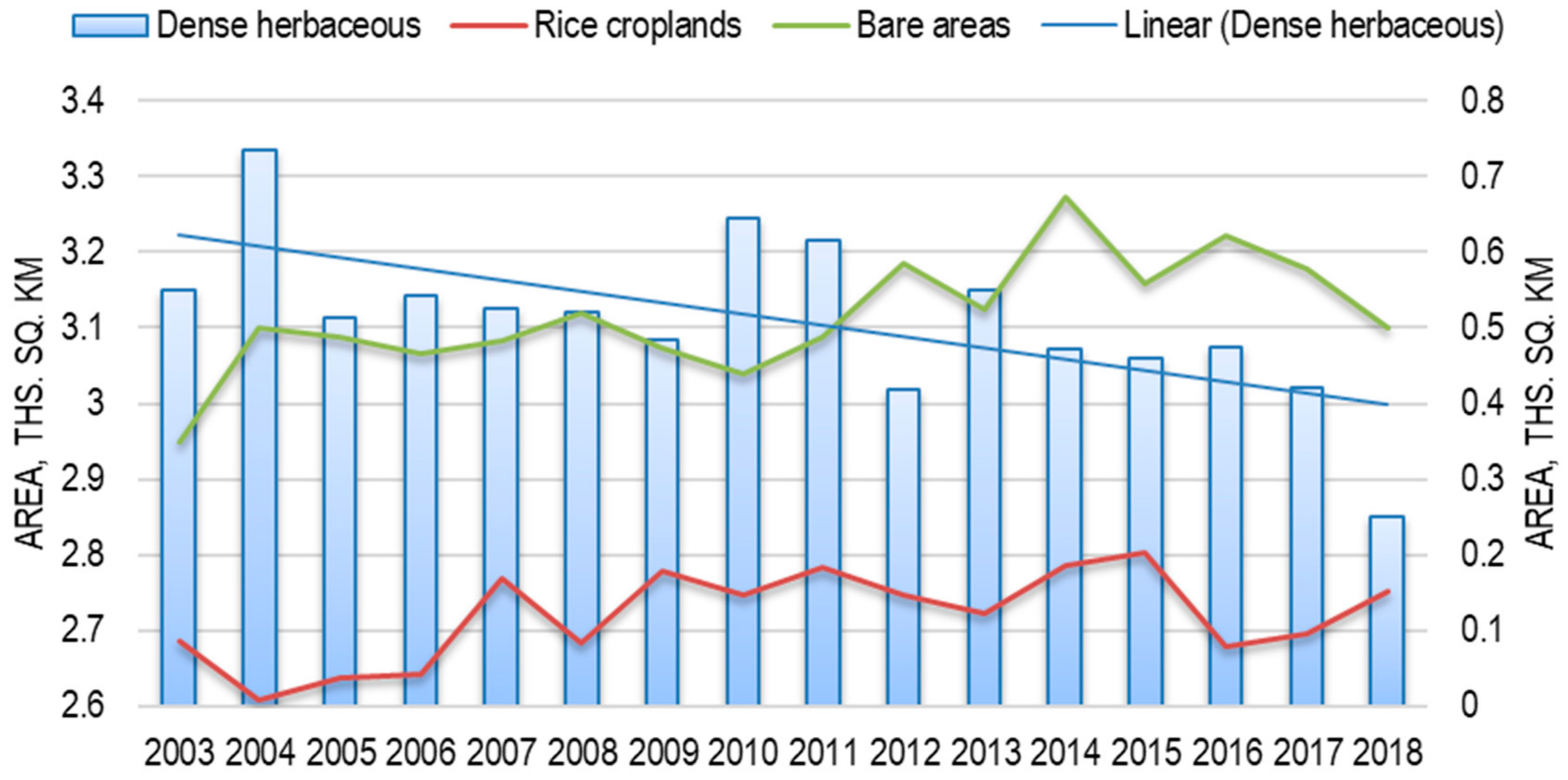 Sustainability 11 04035 g010 Sustainability 11 04035 g010