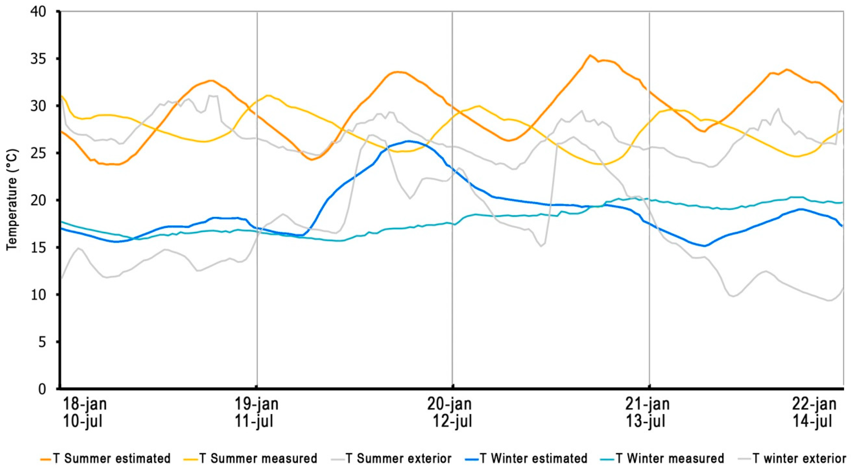 Sustainability 11 04040 g012 Sustainability 11 04040 g012