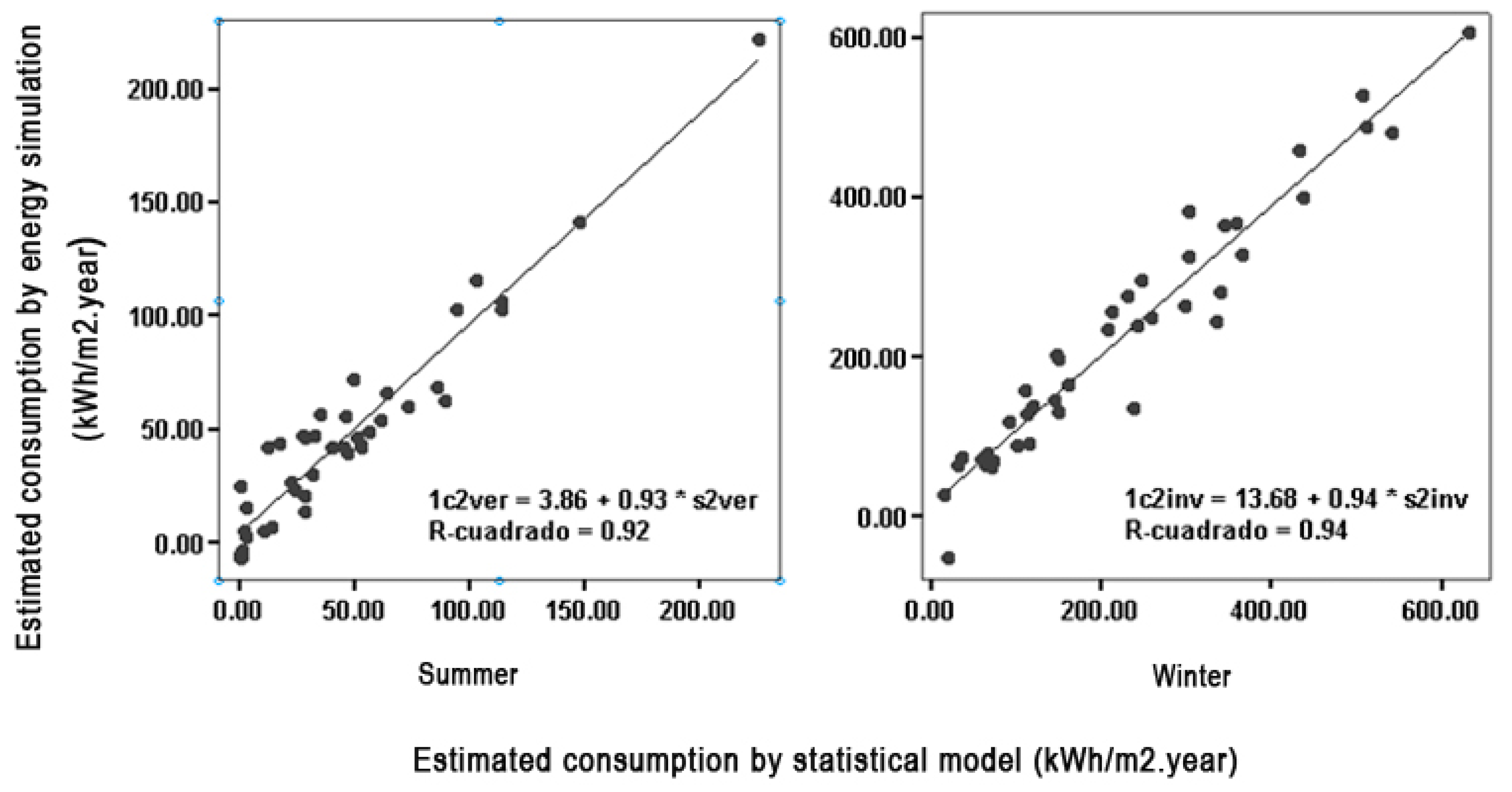 Sustainability 11 04040 g013 Sustainability 11 04040 g013