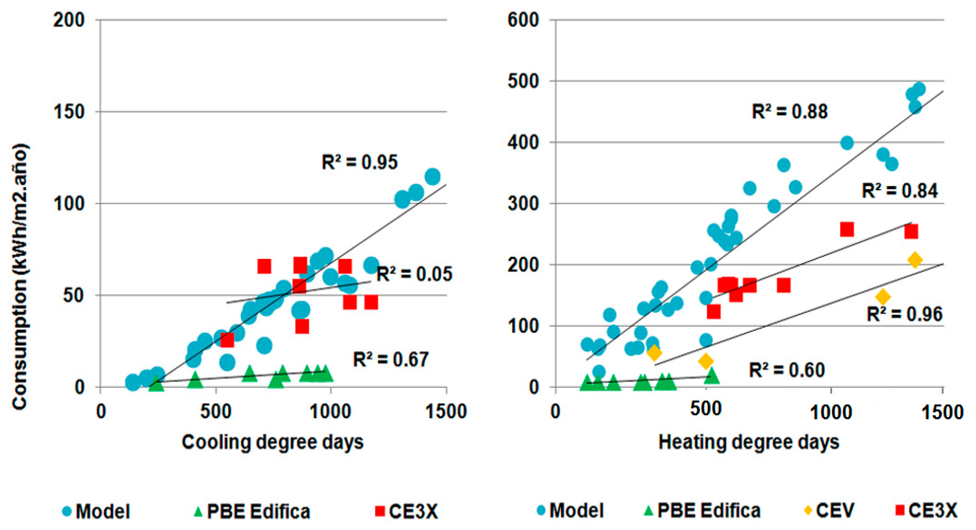 Sustainability 11 04040 g014 Sustainability 11 04040 g014