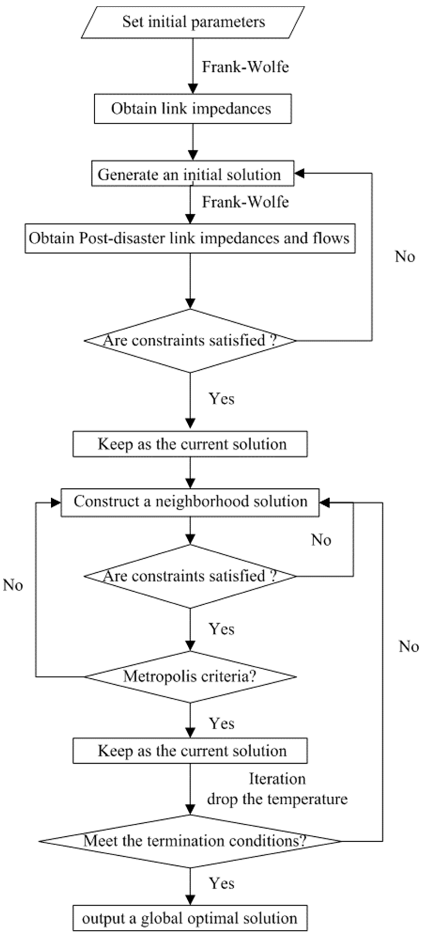 Sustainability 11 04044 g003