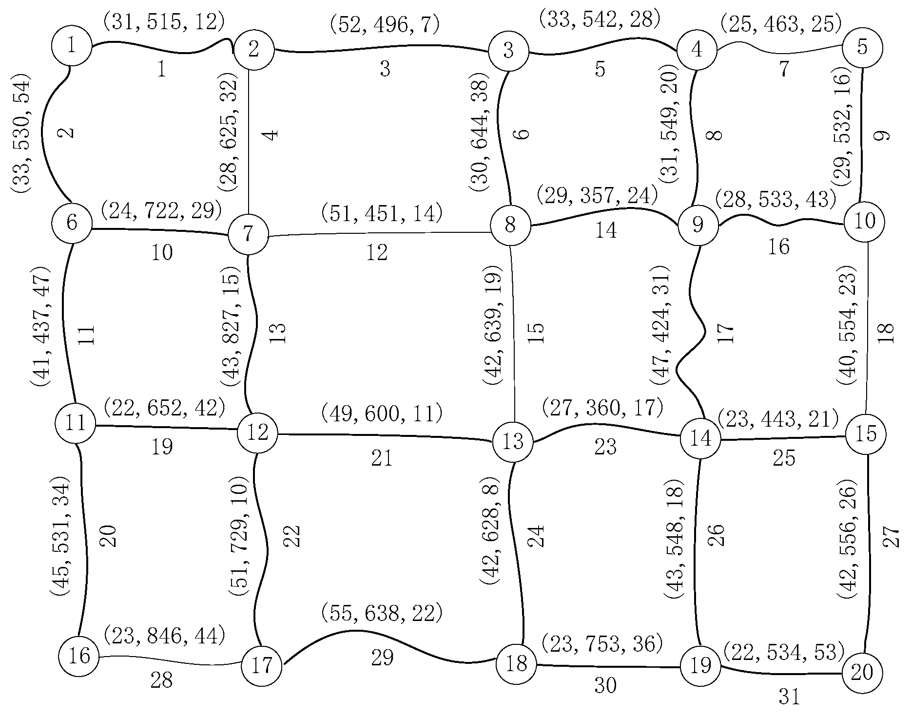 Sustainability 11 04044 g005