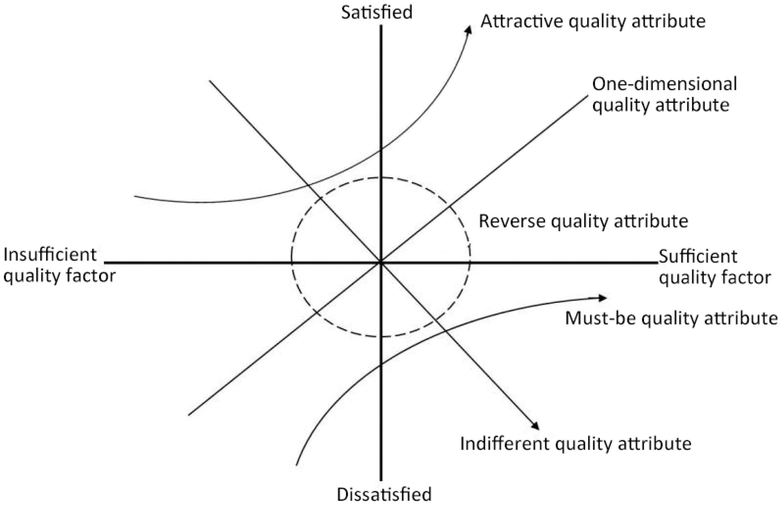 Sustainability 11 04046 g001 Sustainability 11 04046 g001
