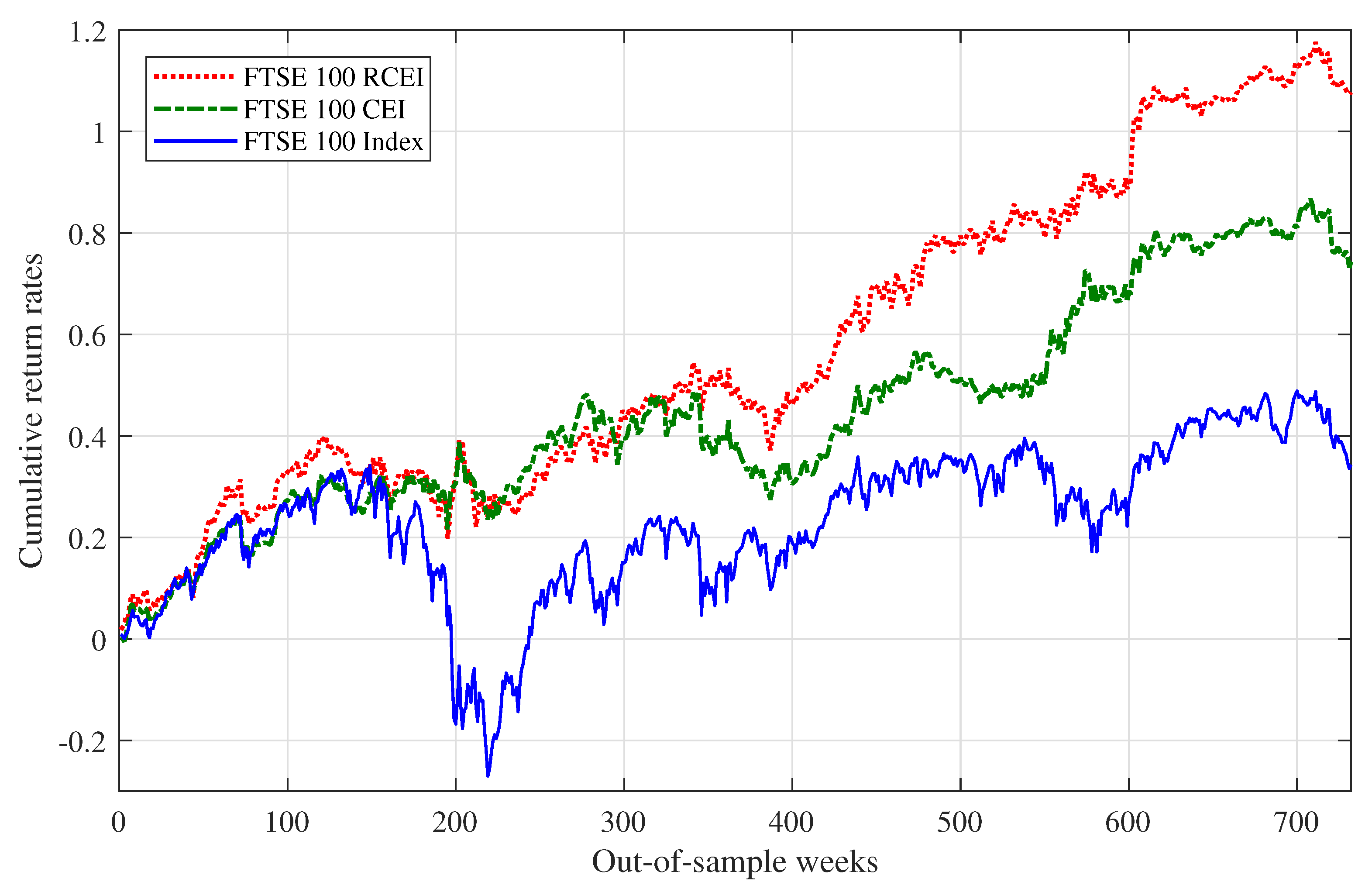 Sustainability 11 04055 g001