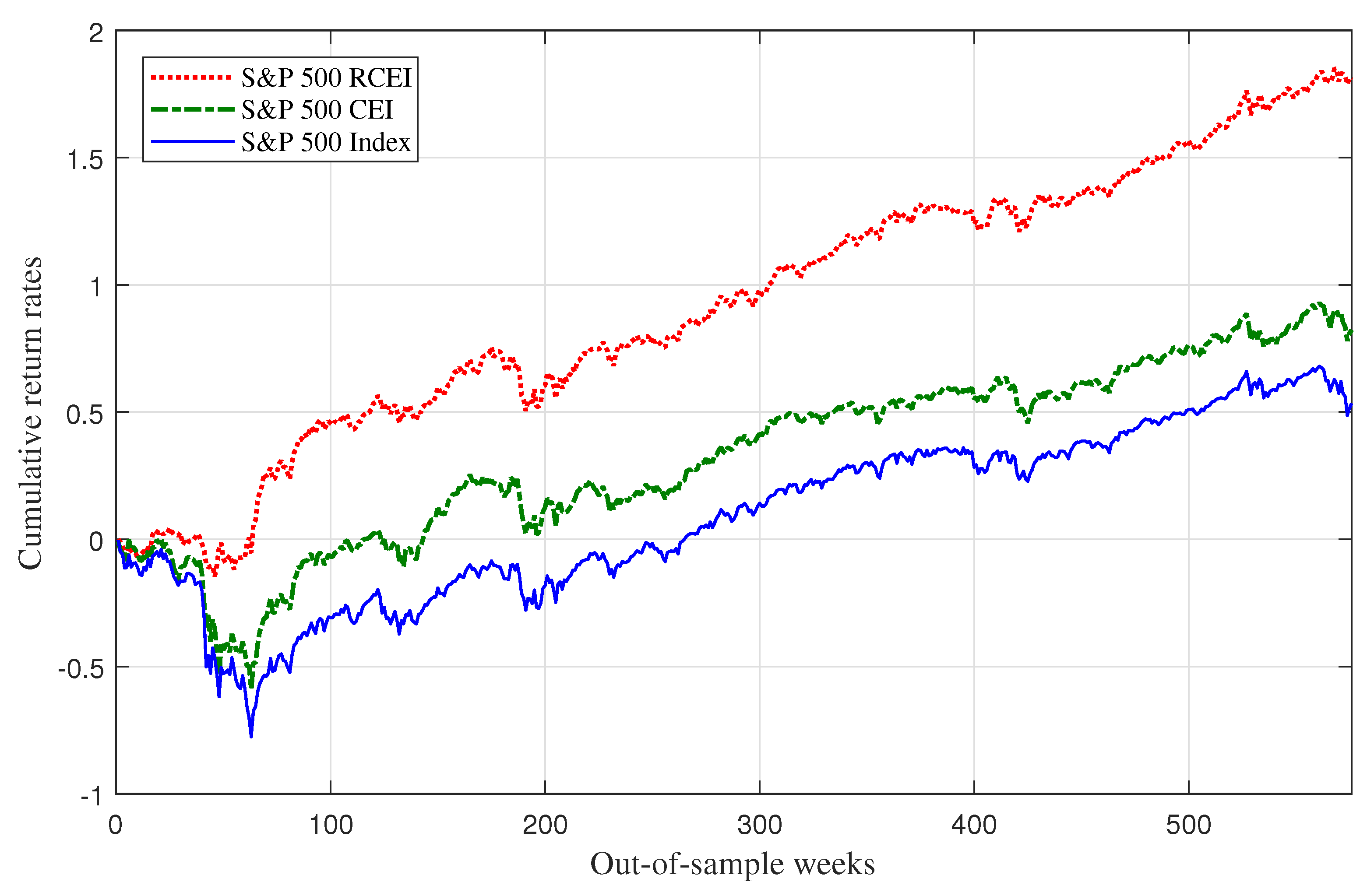Sustainability 11 04055 g002