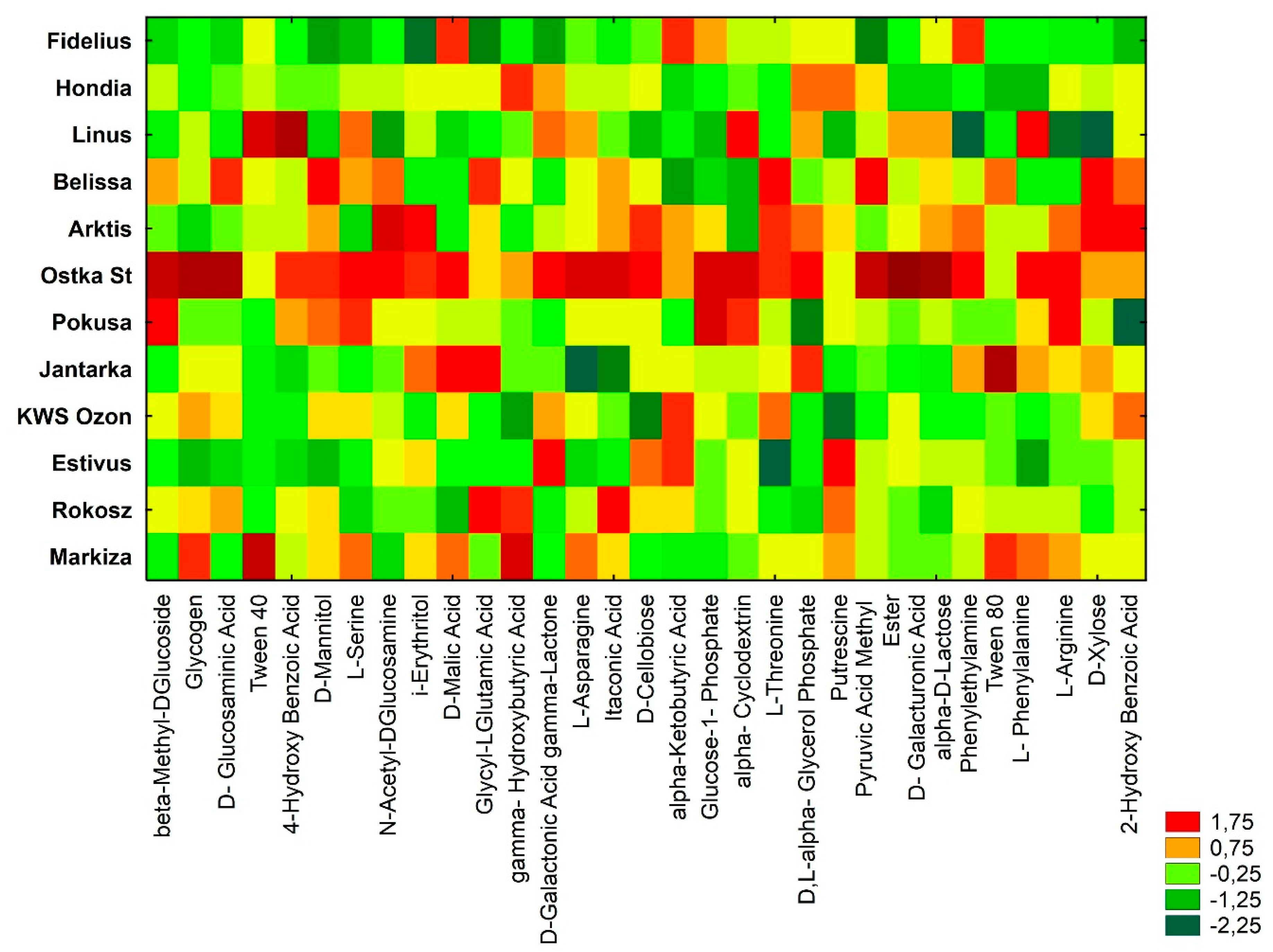 Sustainability 11 04057 g007