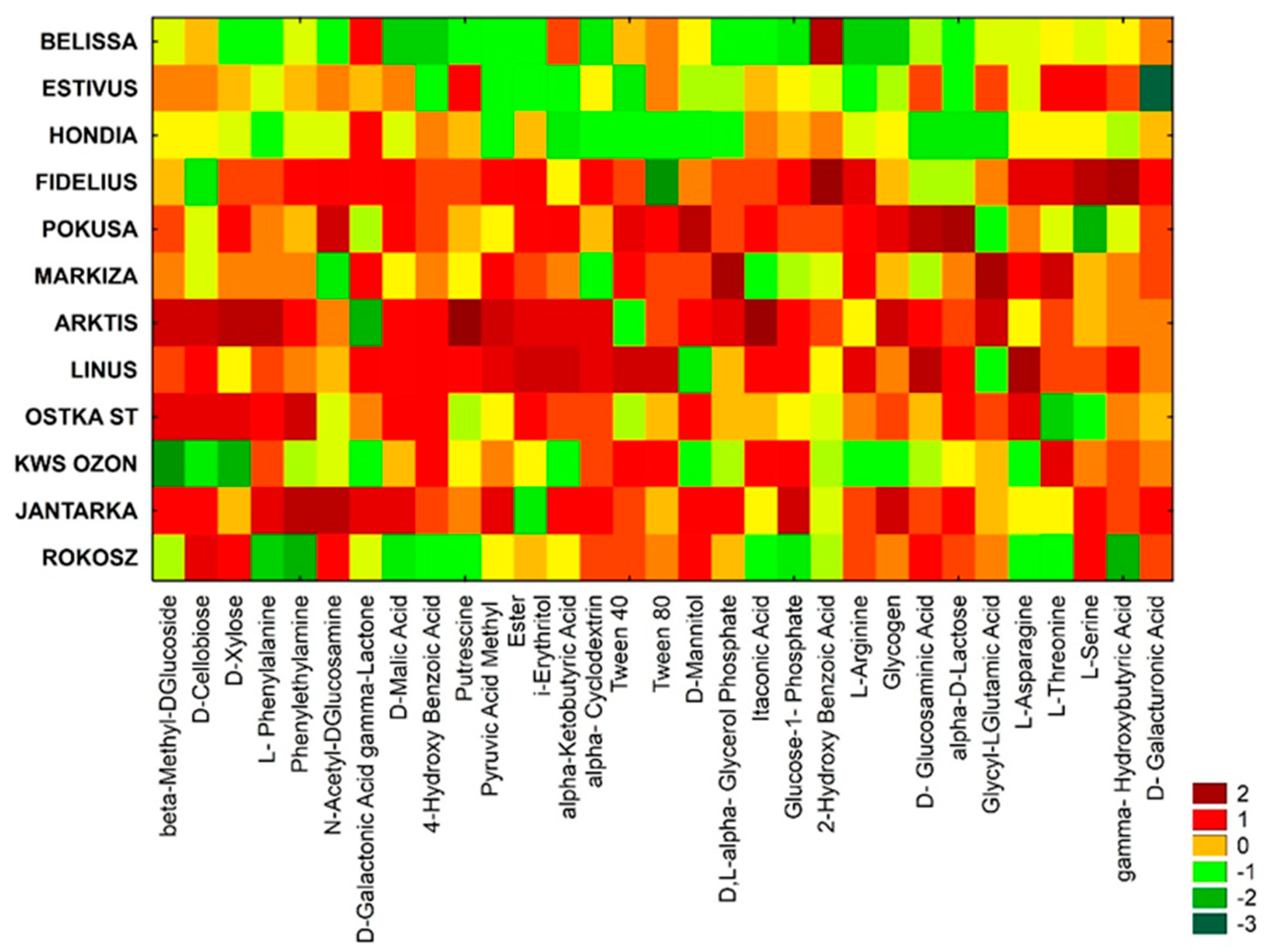 Sustainability 11 04057 g009