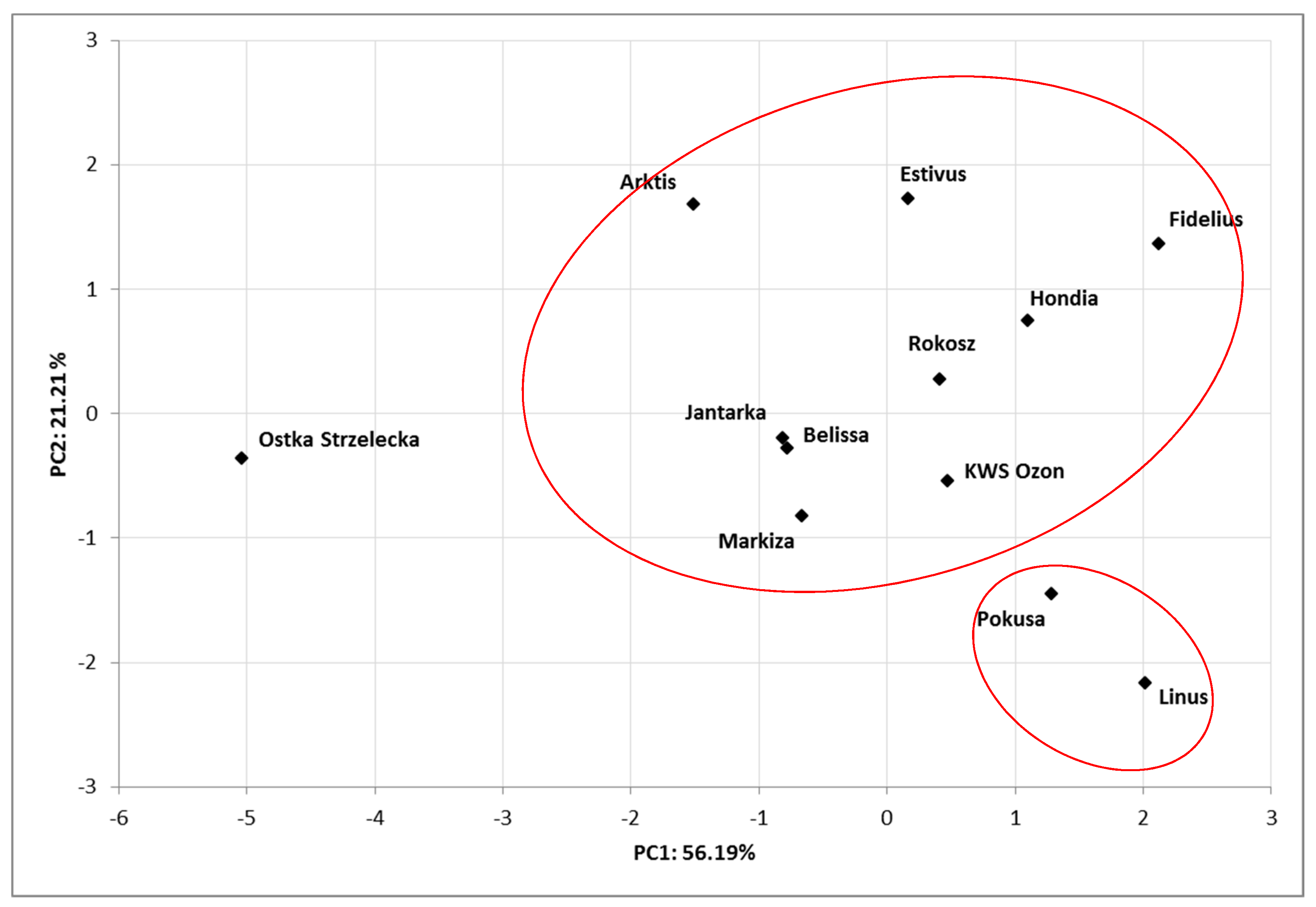 Sustainability 11 04057 g015